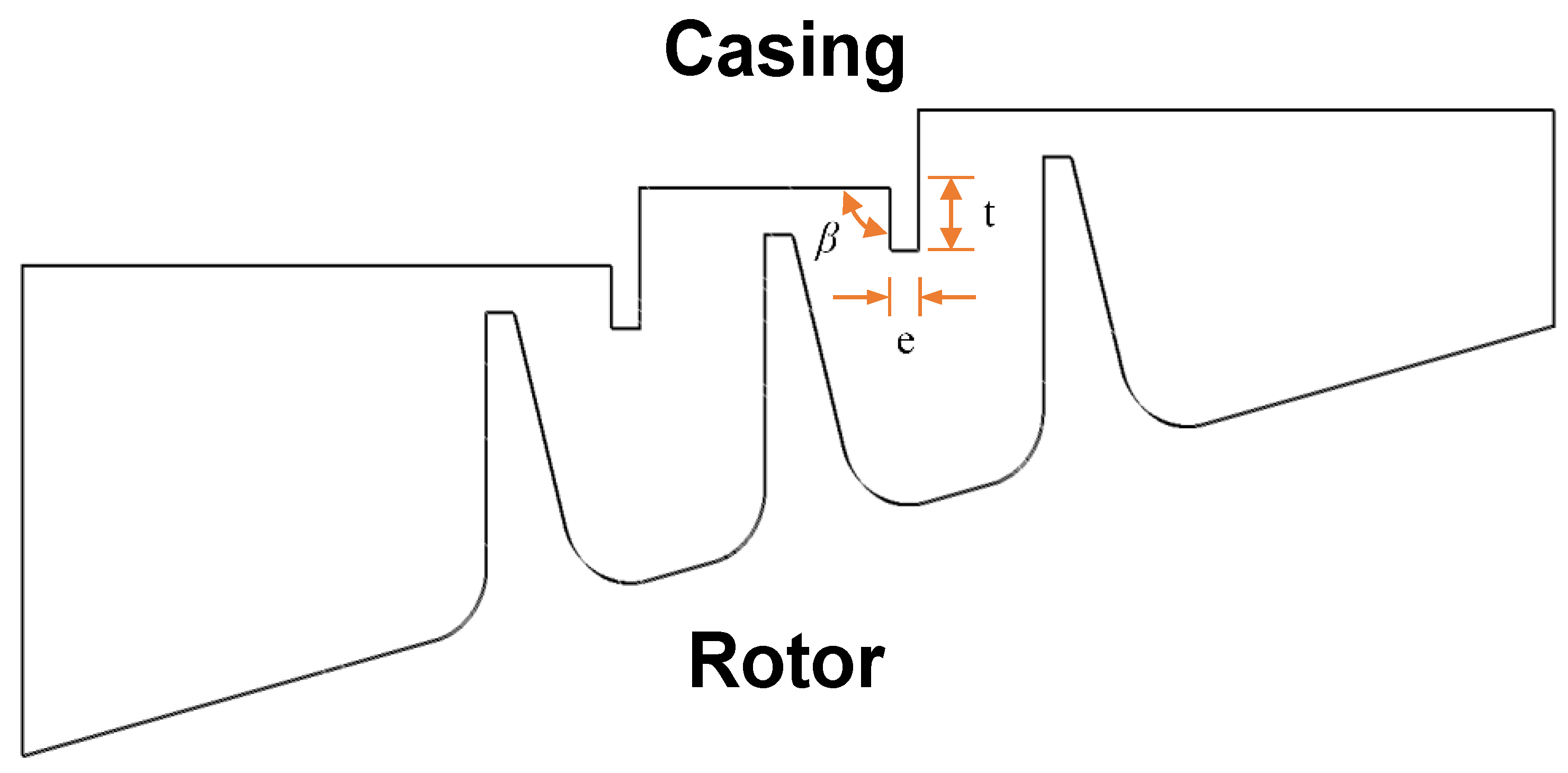 Energies 14 03719 g002
