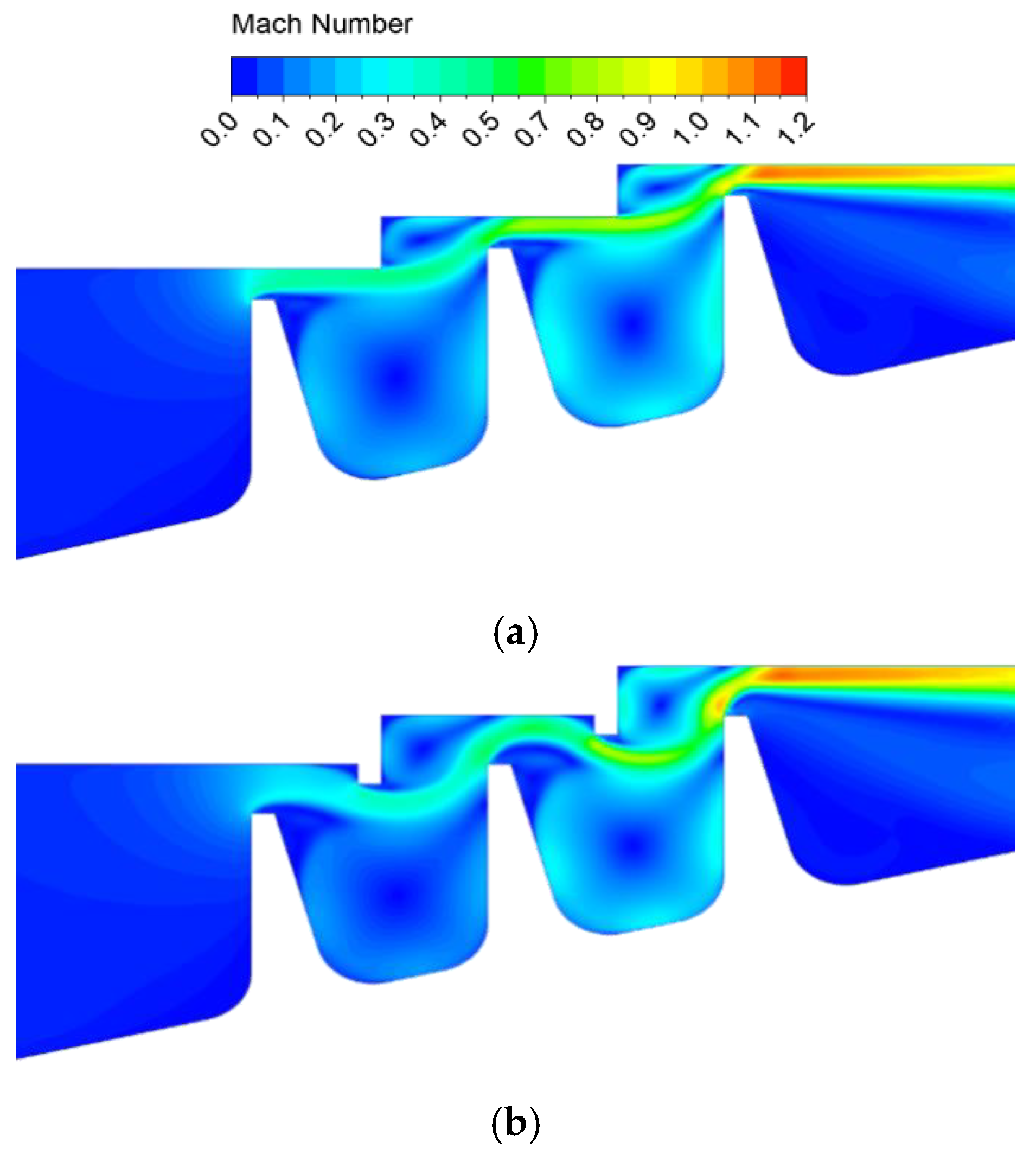 Energies 14 03719 g007