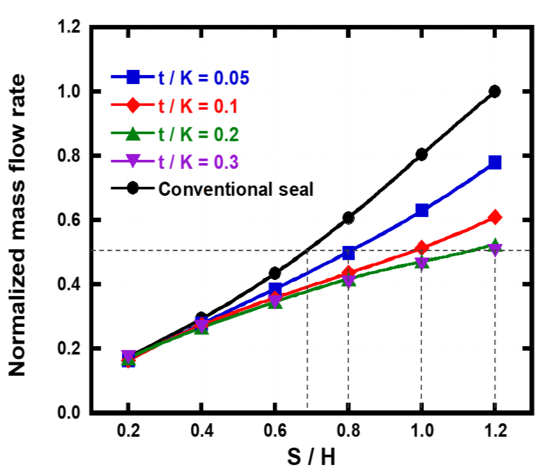 Energies 14 03719 g013