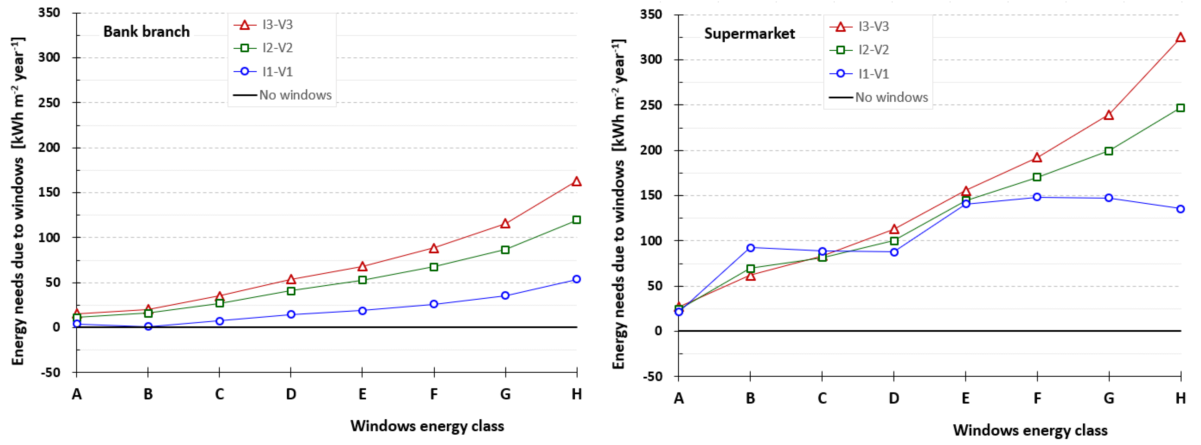 Energies 14 03720 g001b