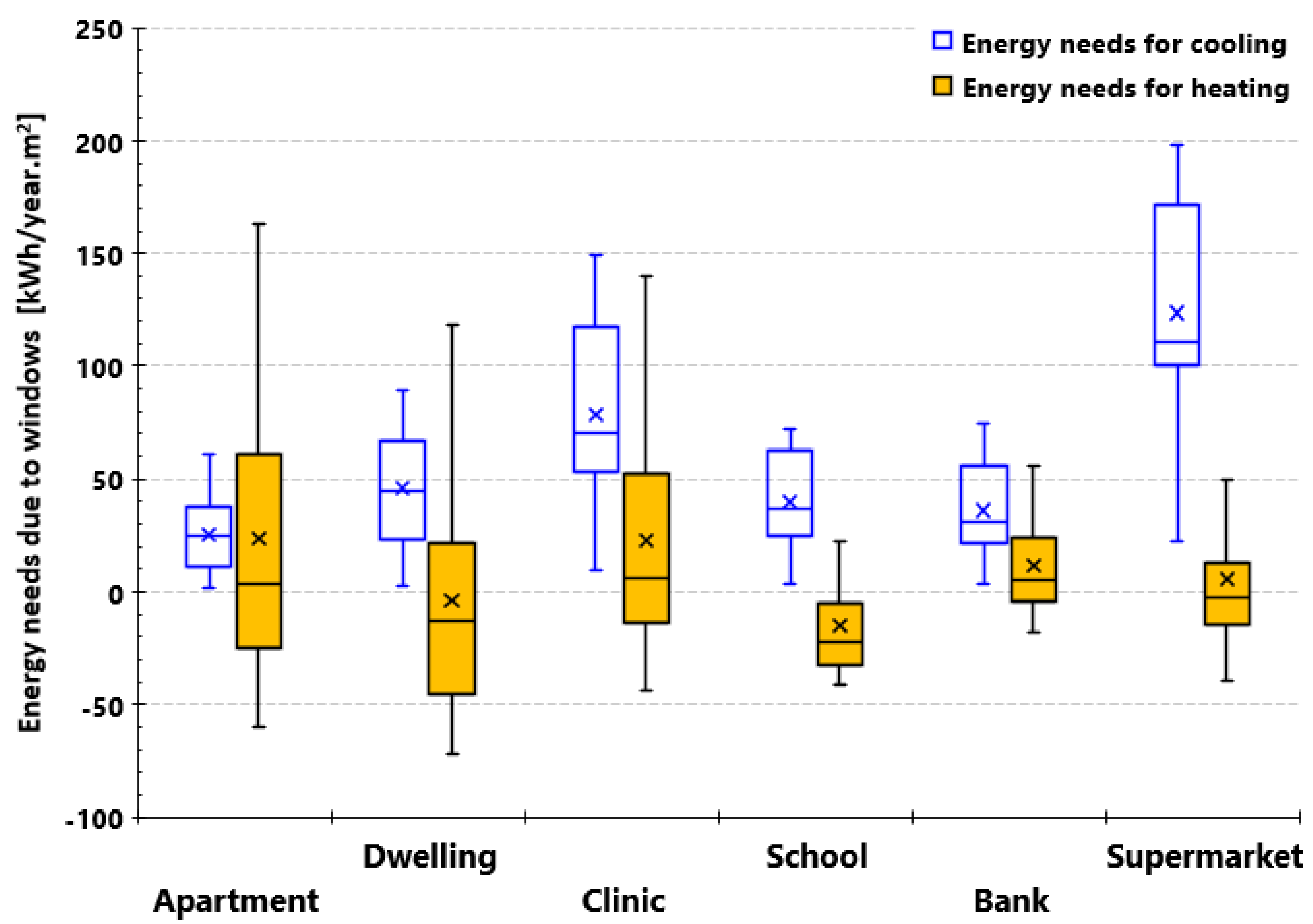 Energies 14 03720 g002