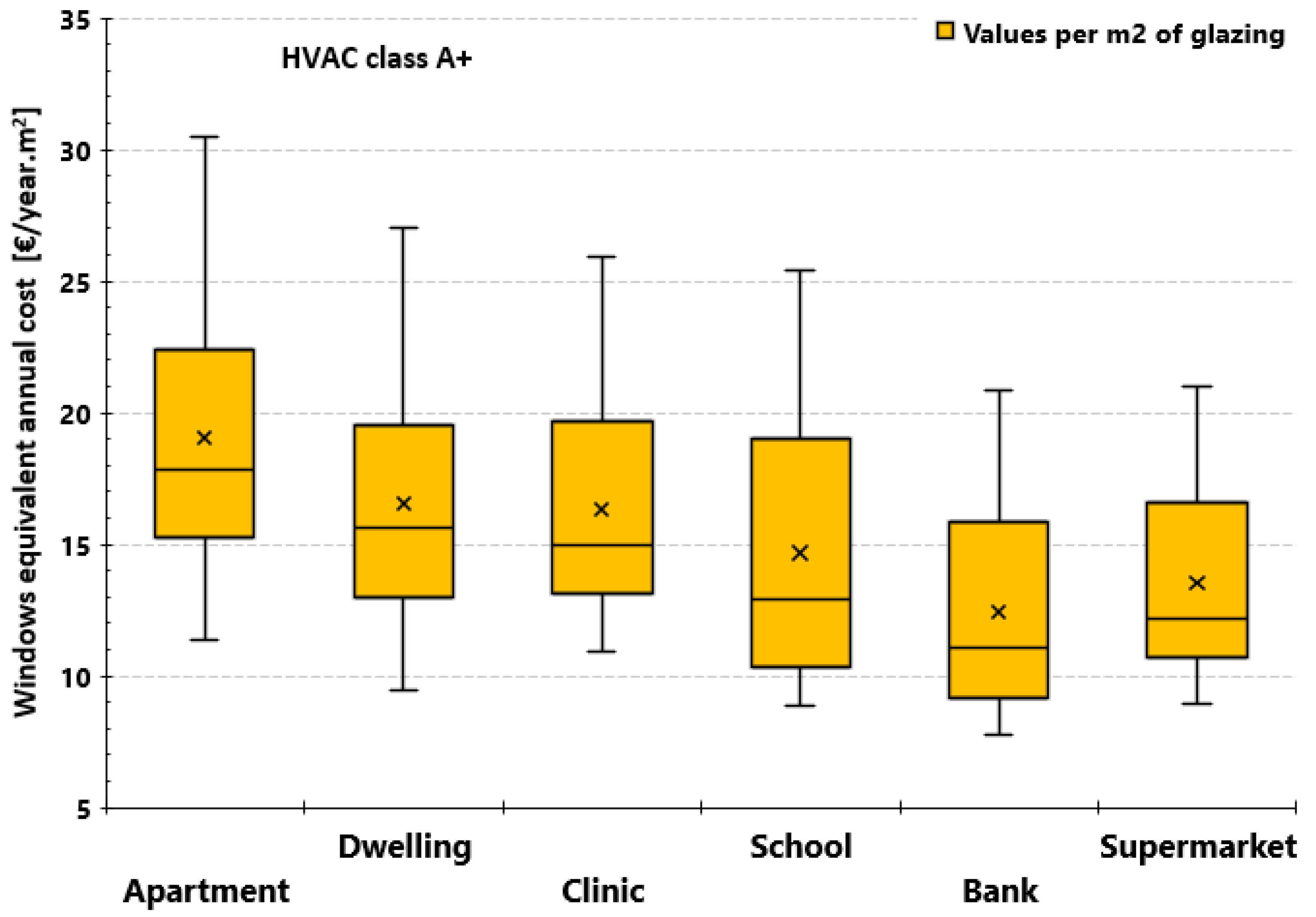 Energies 14 03720 g004