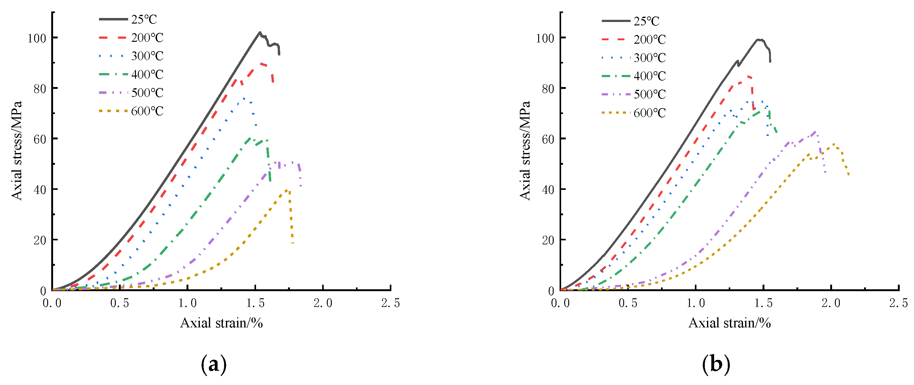 Energies 14 03721 g006