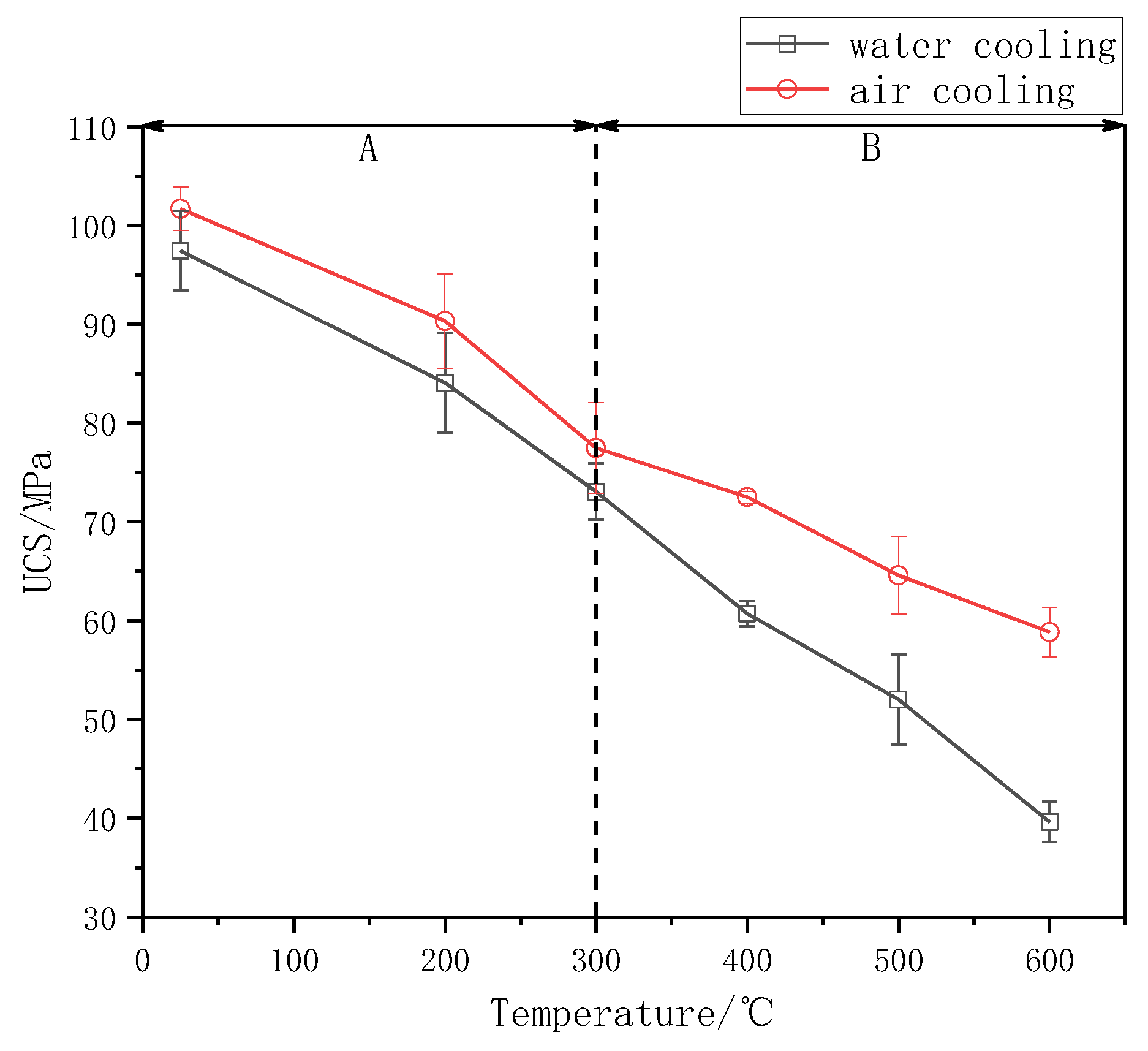 Energies 14 03721 g007