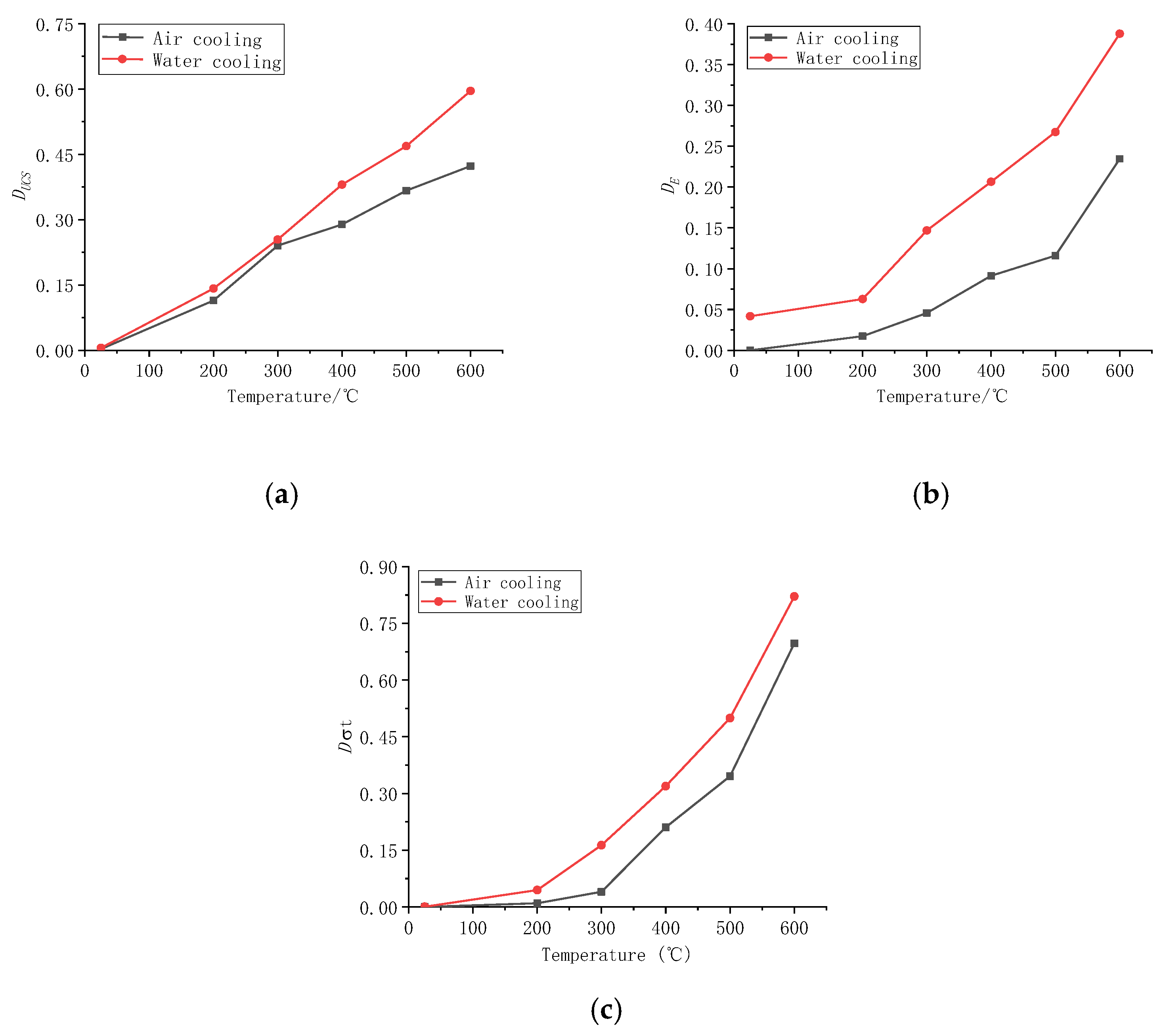 Energies 14 03721 g012
