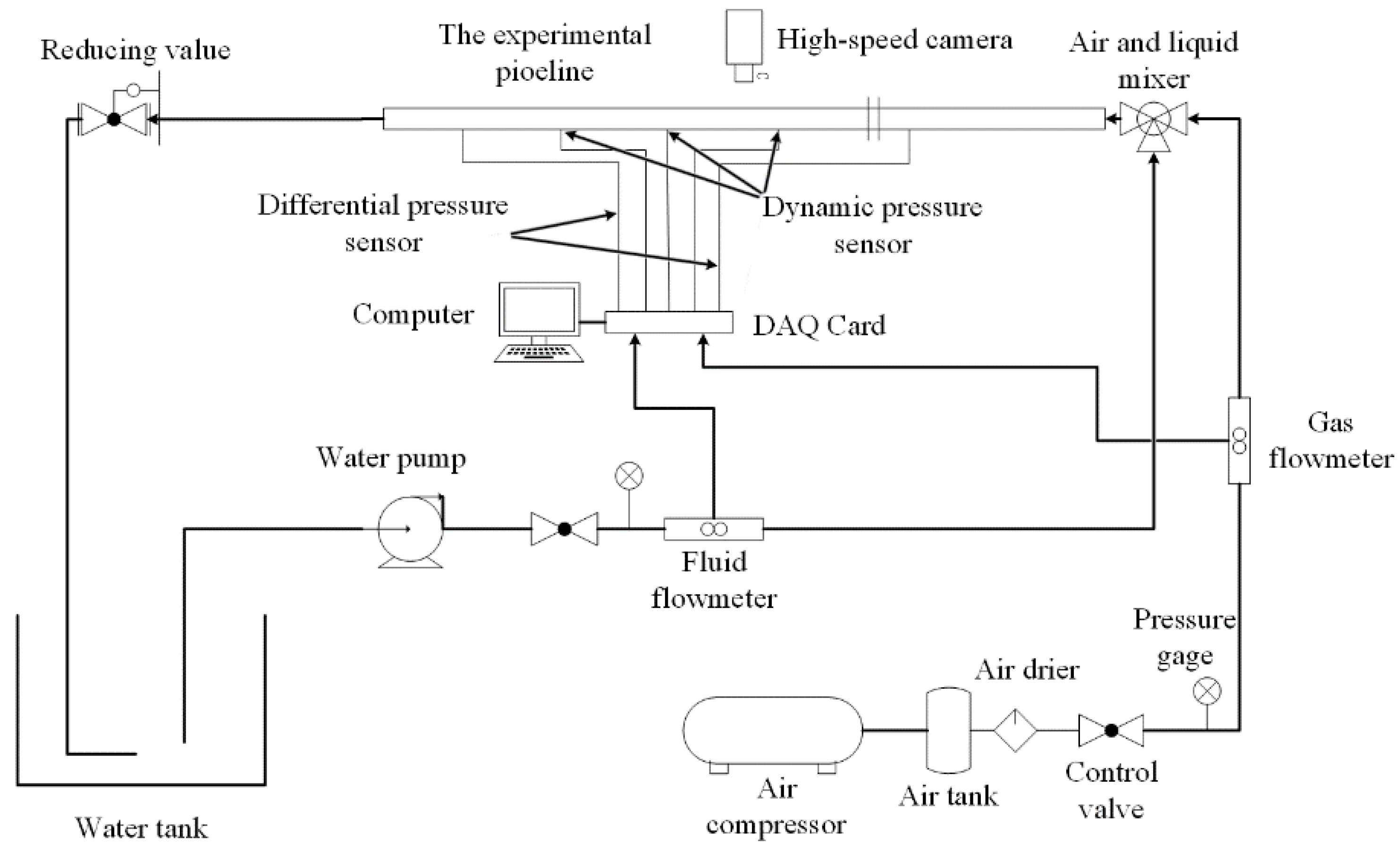 Energies 14 03722 g001