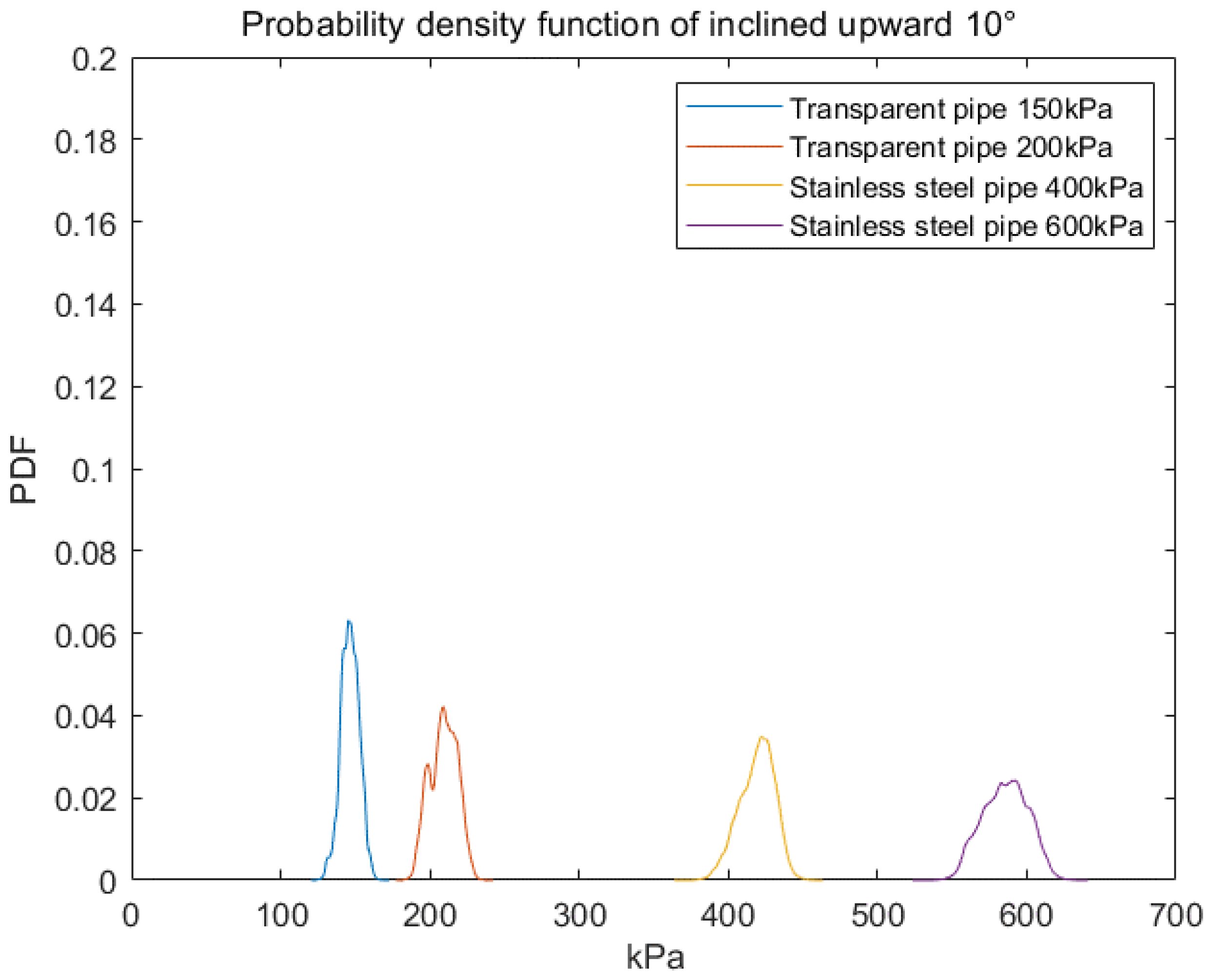 Energies 14 03722 g008