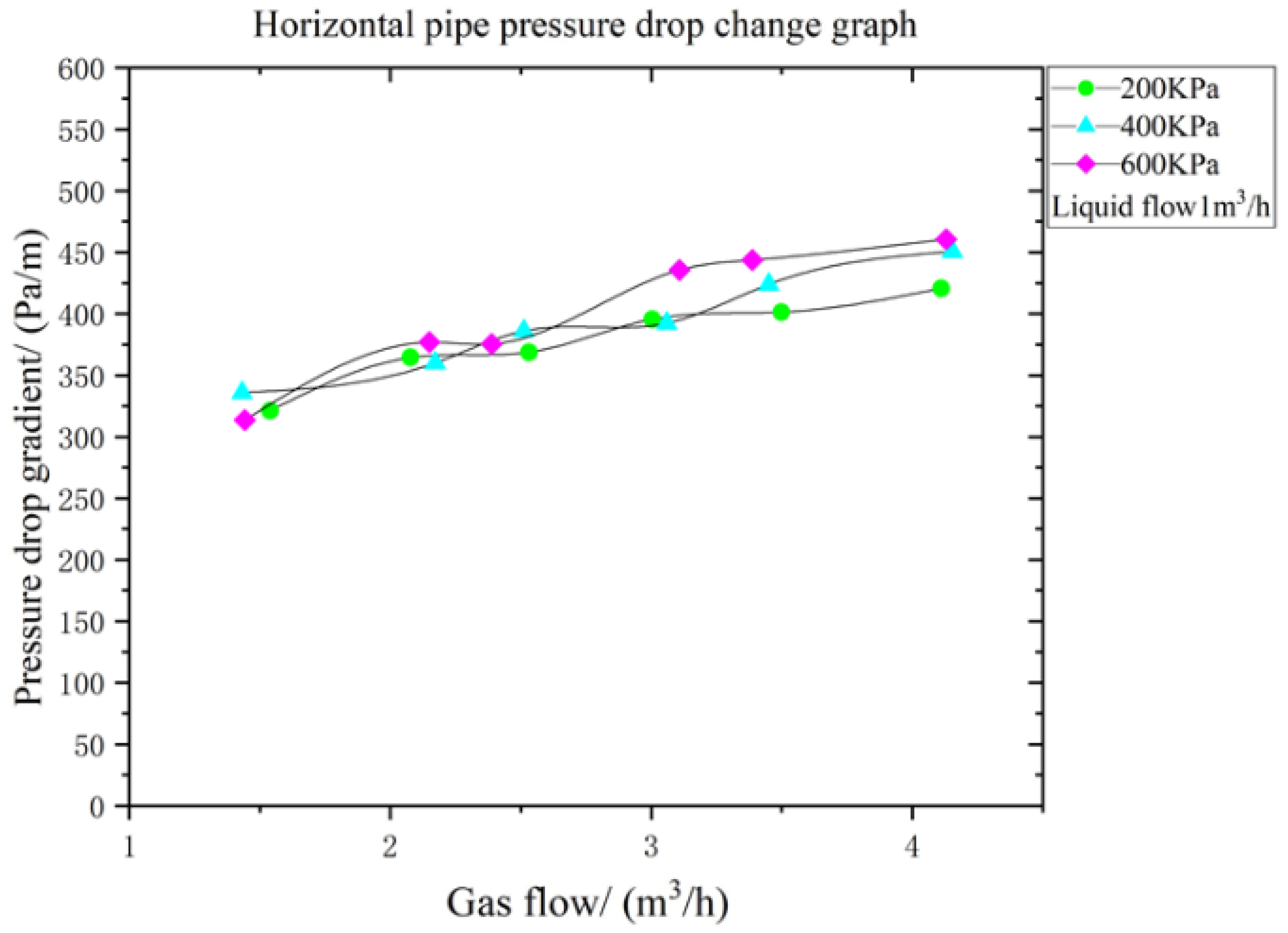 Energies 14 03722 g014