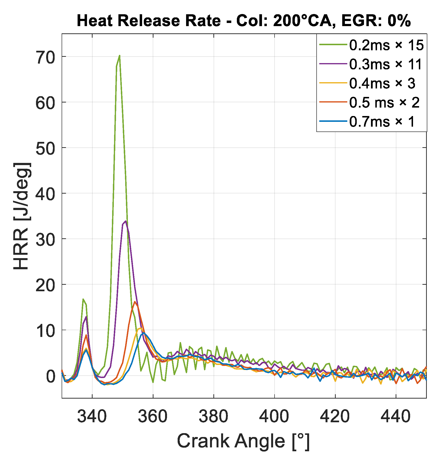 Energies 14 03727 g013