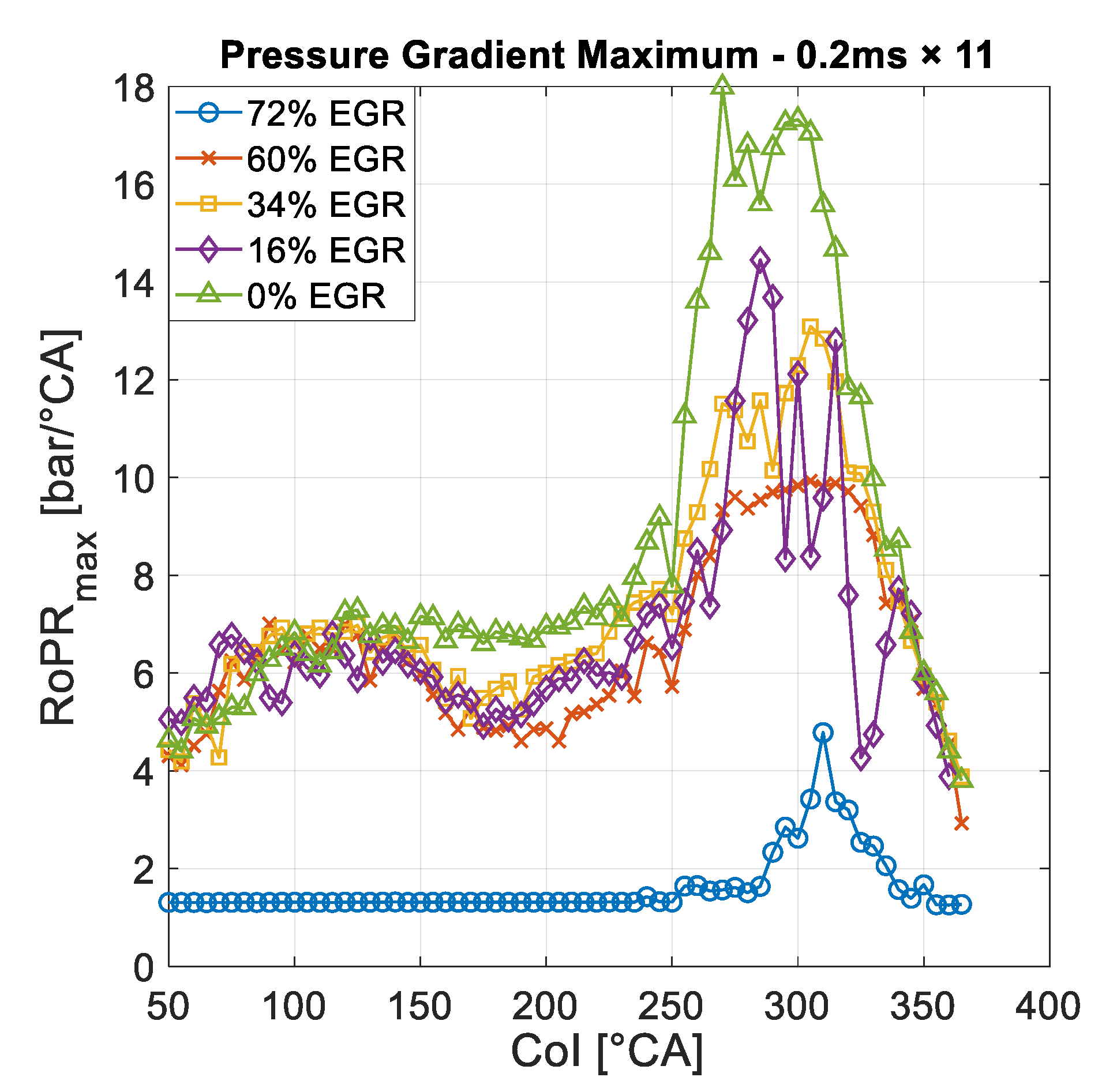 Energies 14 03727 g017