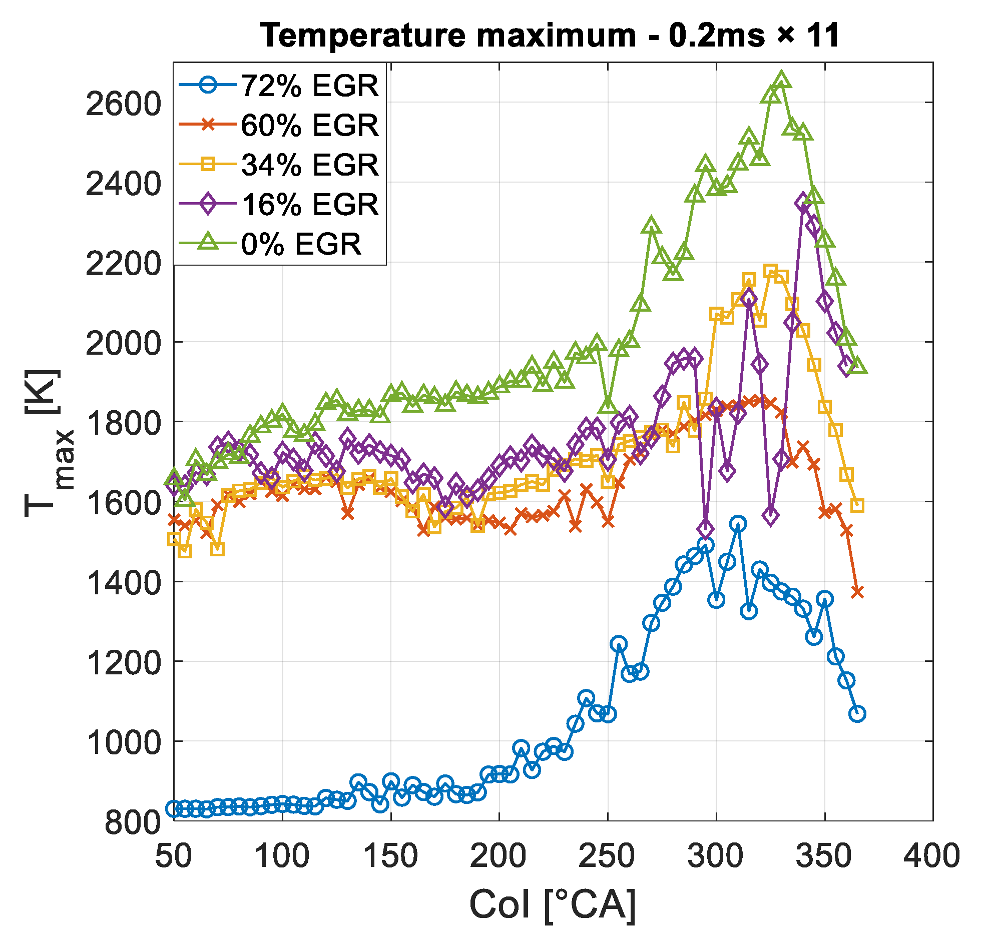 Energies 14 03727 g018