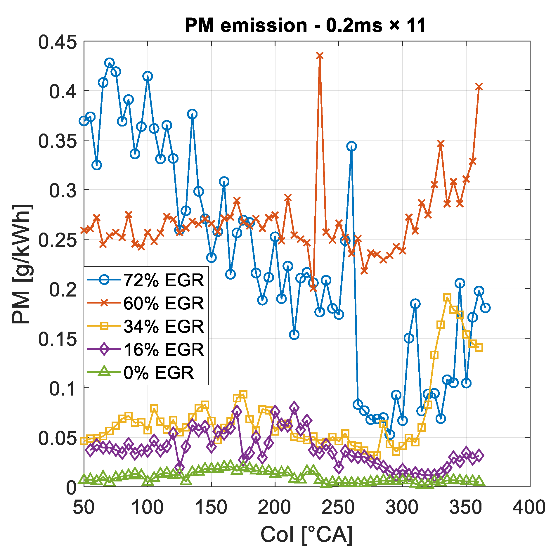 Energies 14 03727 g020