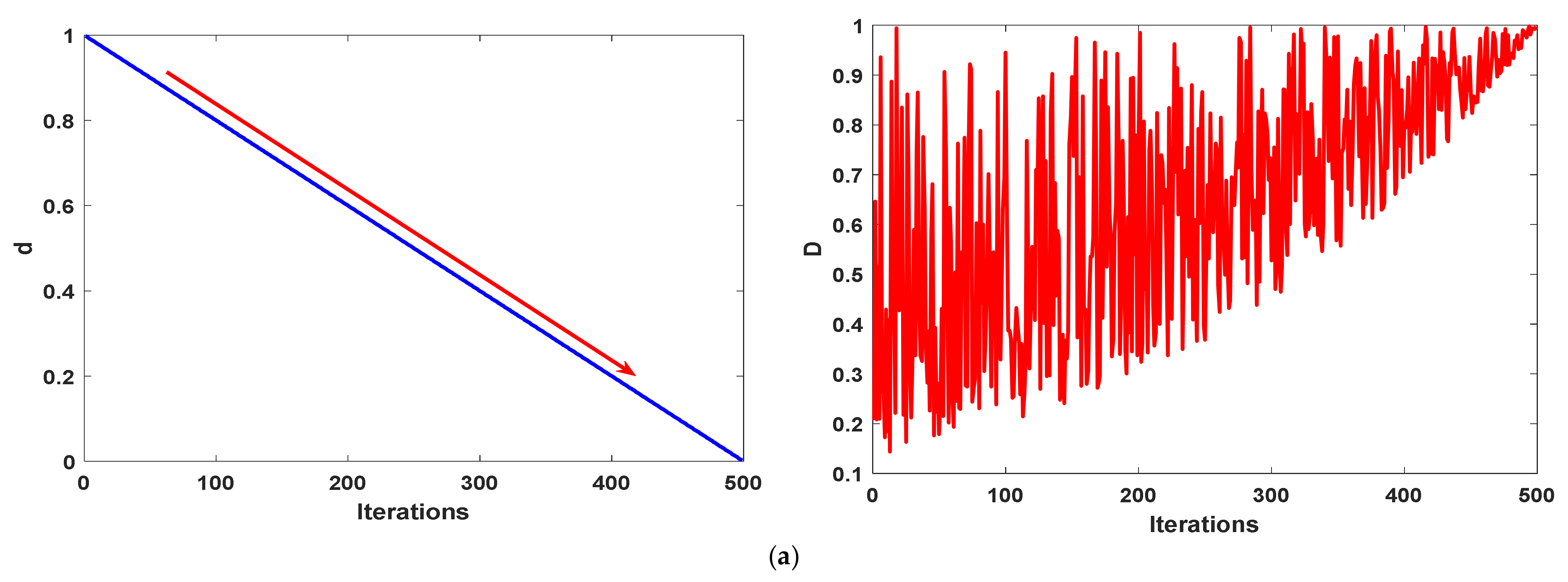 Energies 14 03729 g003a