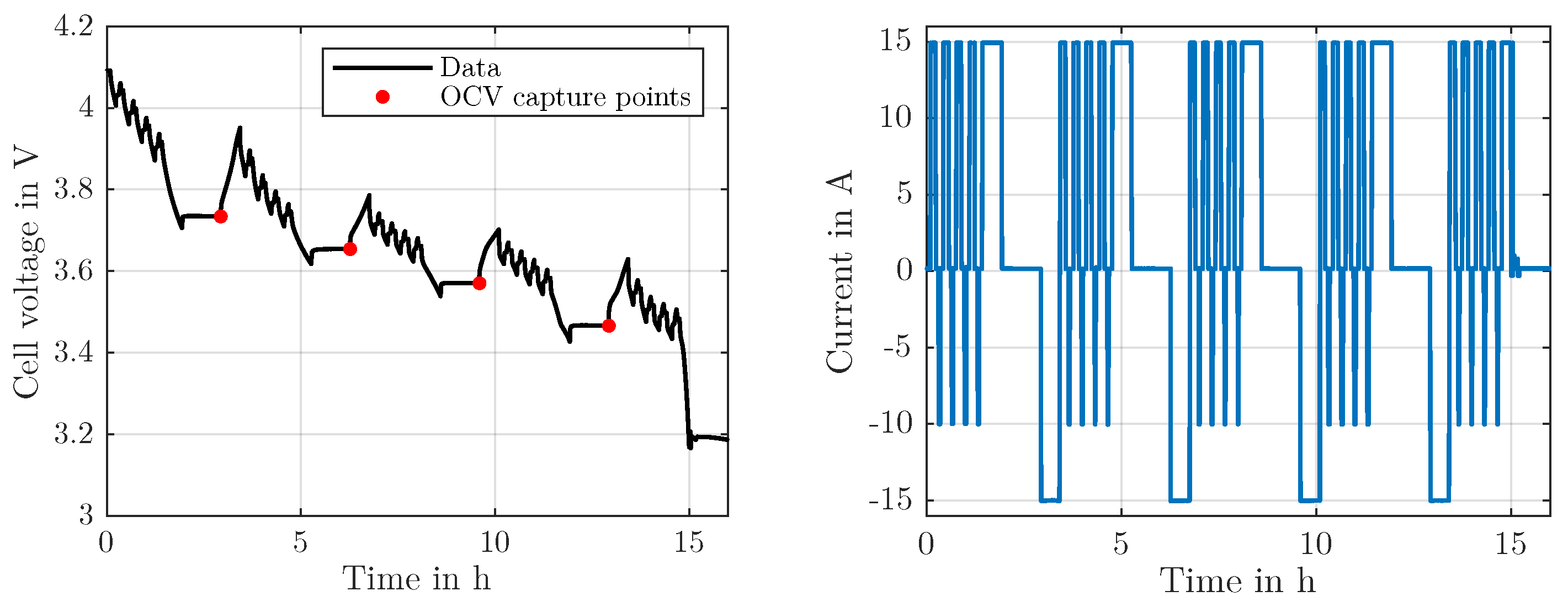 Energies 14 03733 g008 550