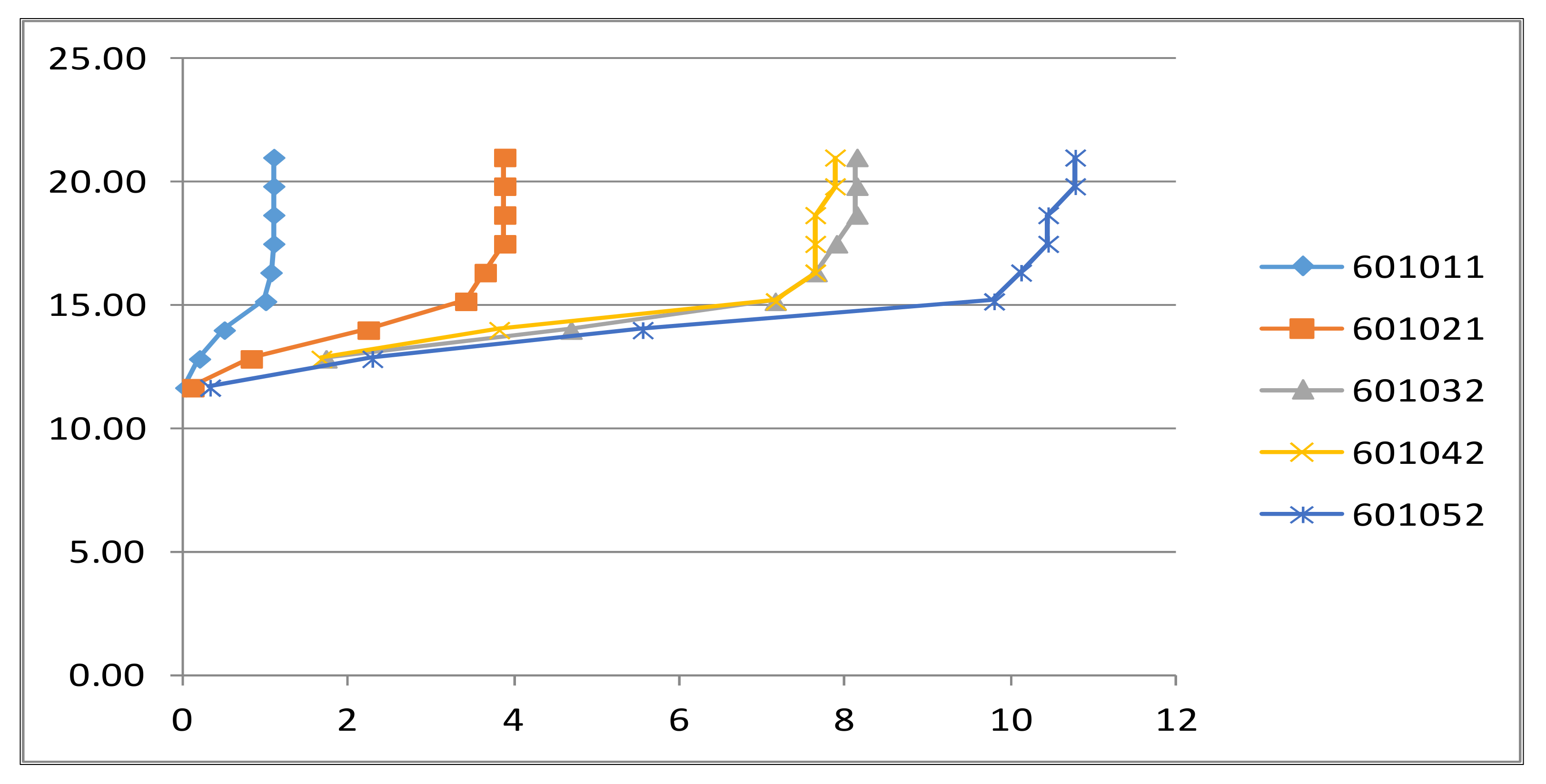 Energies 14 03738 g002 550