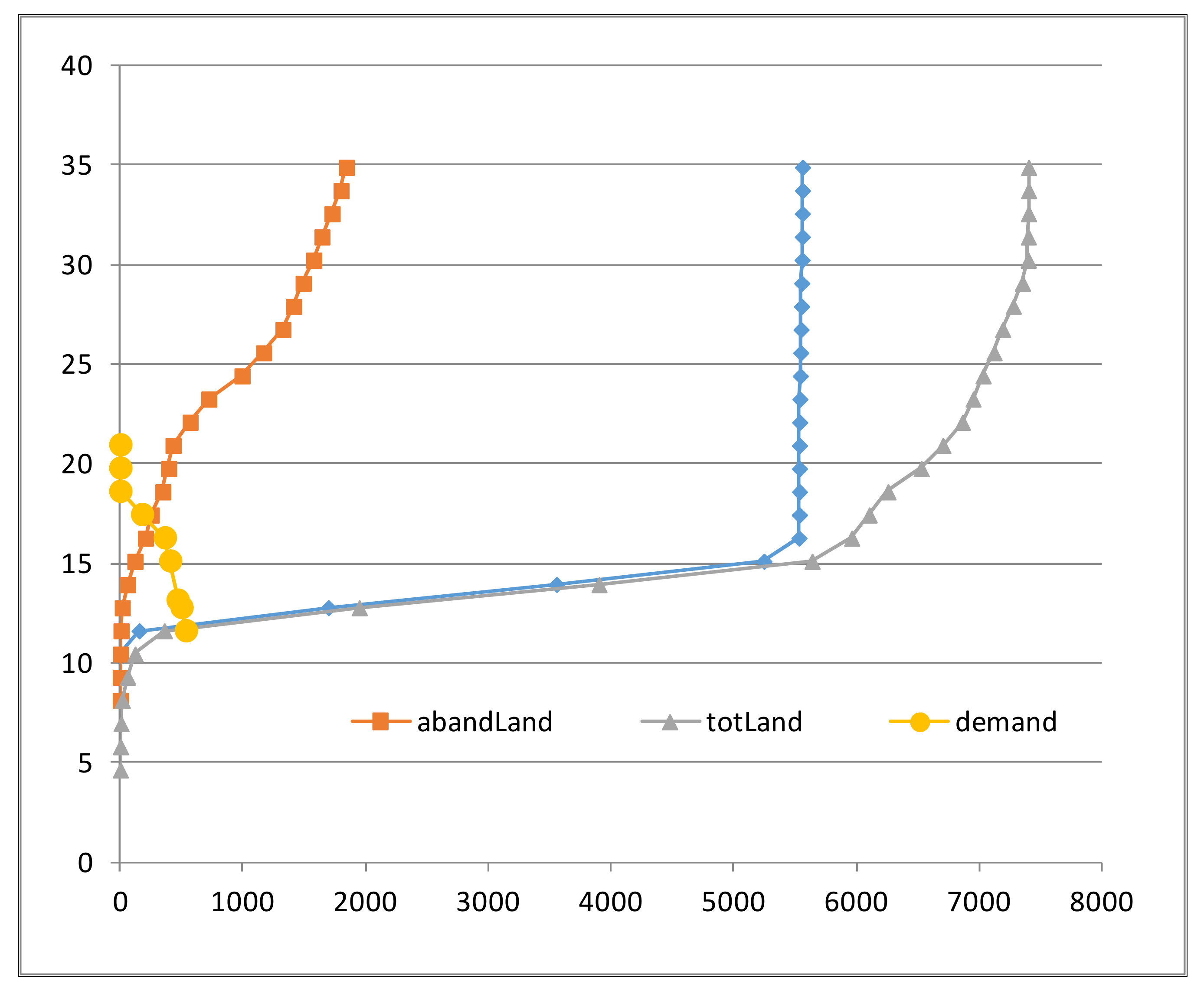 Energies 14 03738 g003 550