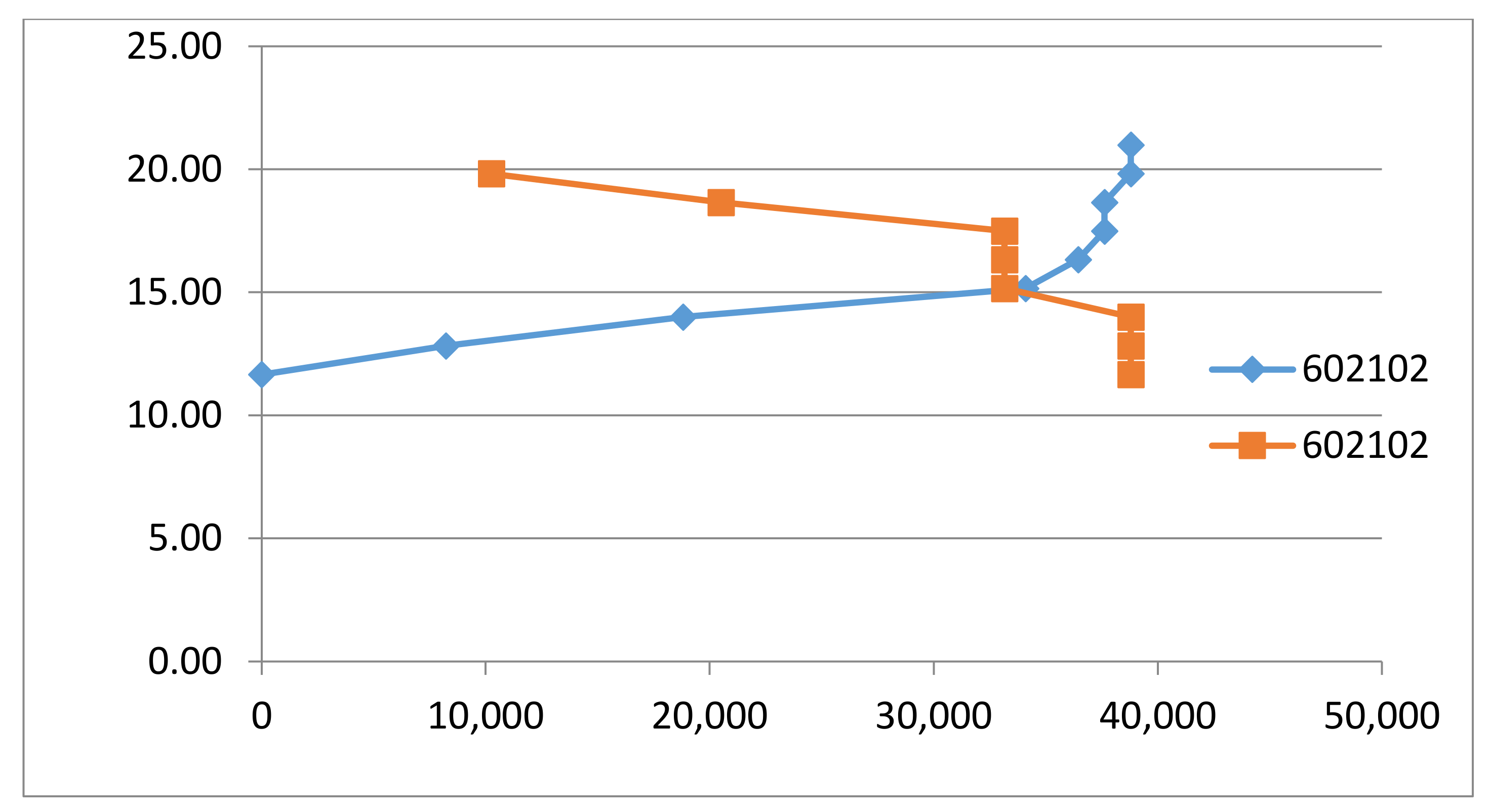 Energies 14 03738 g006 550