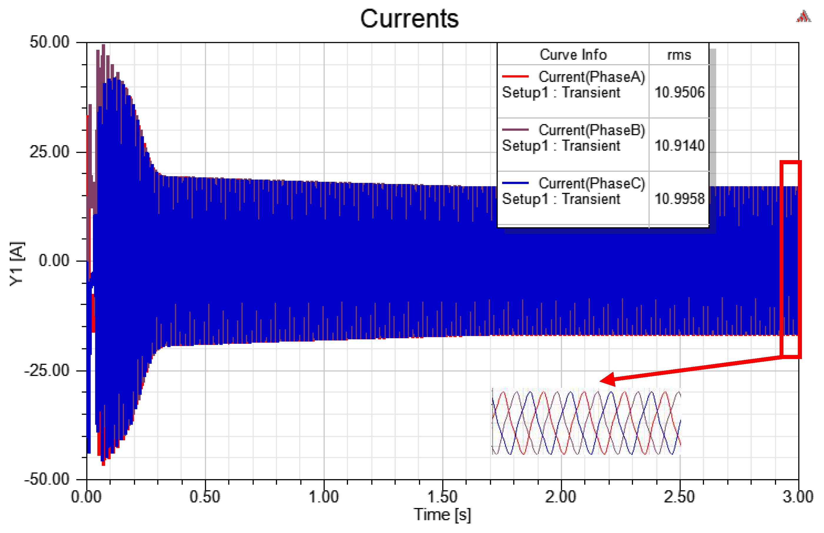 Energies 14 03739 g009