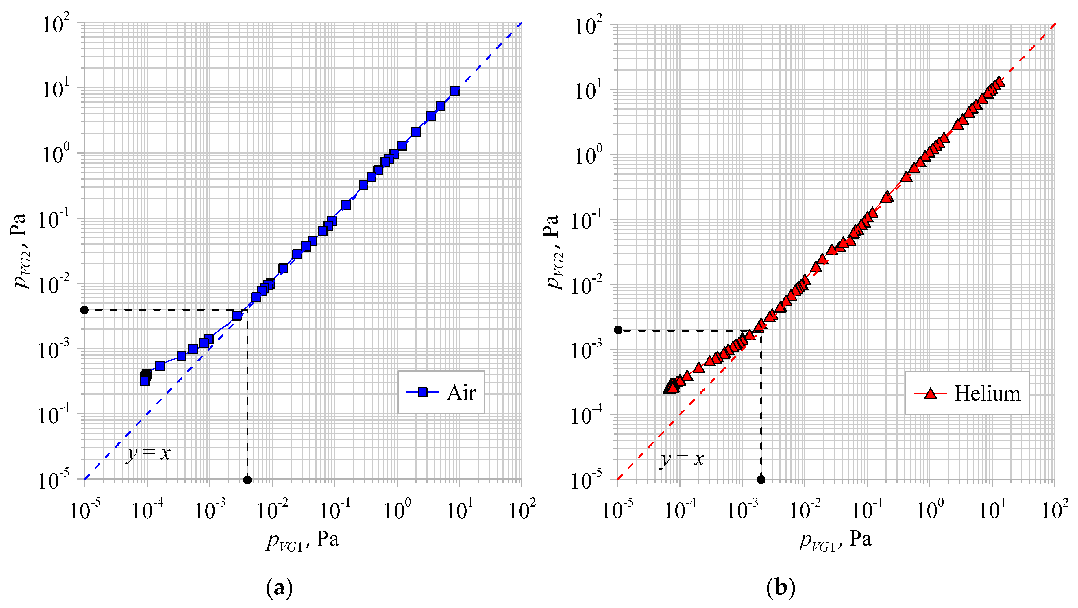Energies 14 03742 g005 550