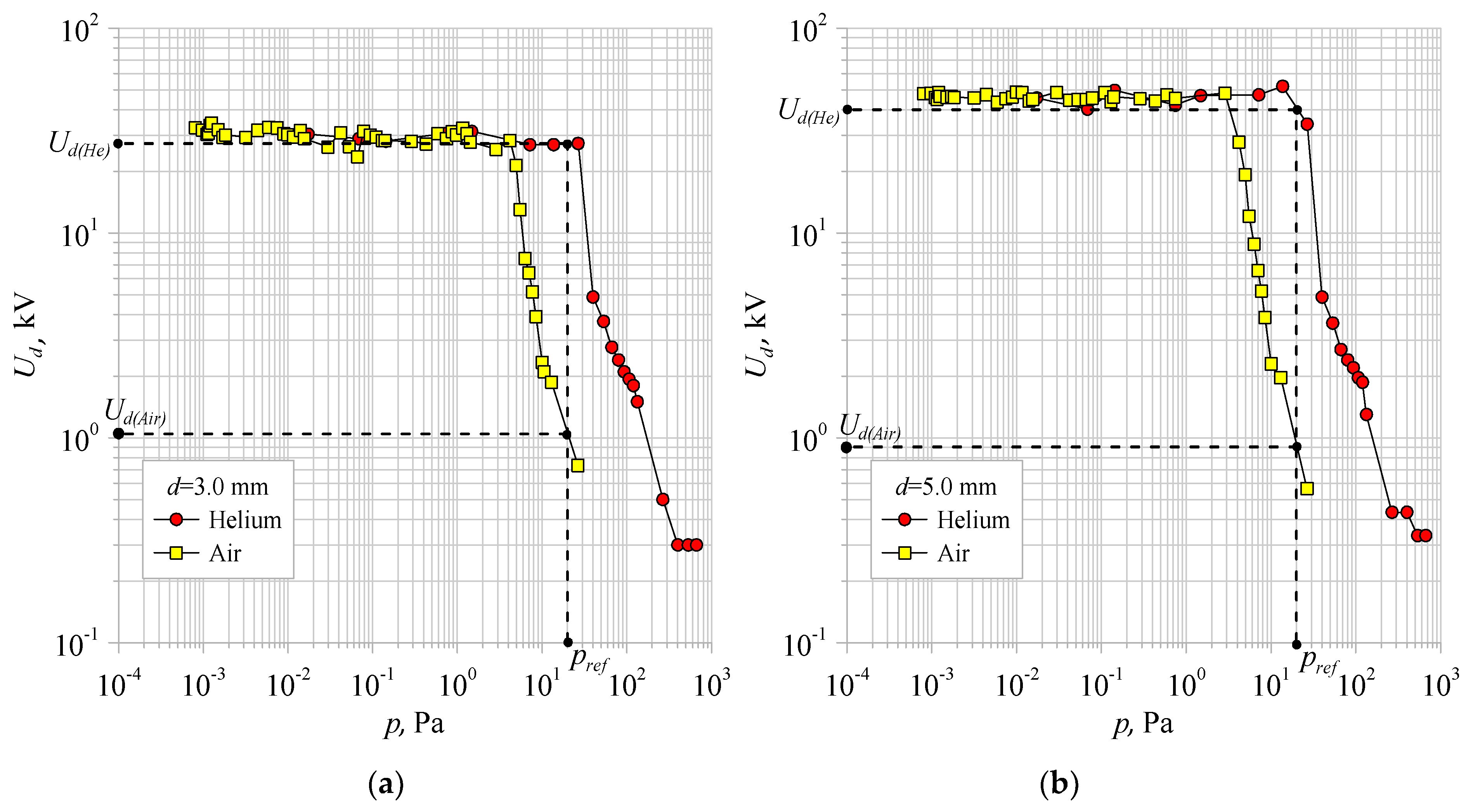Energies 14 03742 g008 550