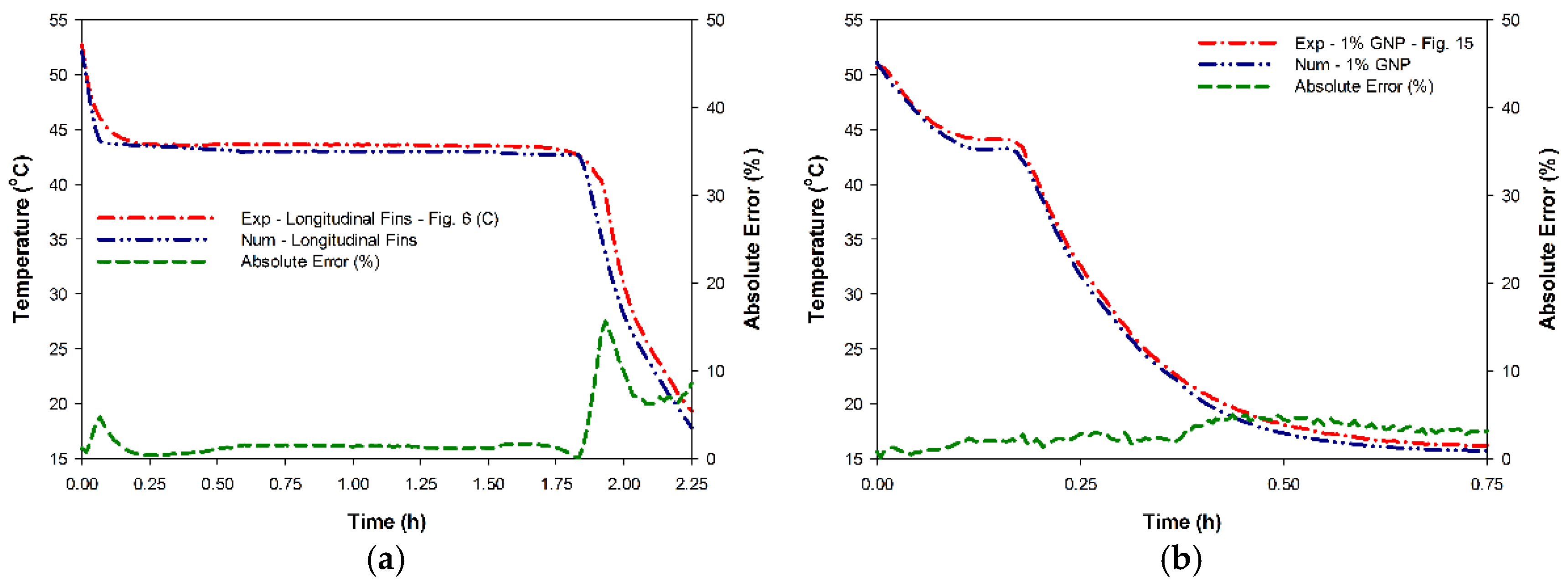 Energies 14 03743 g001