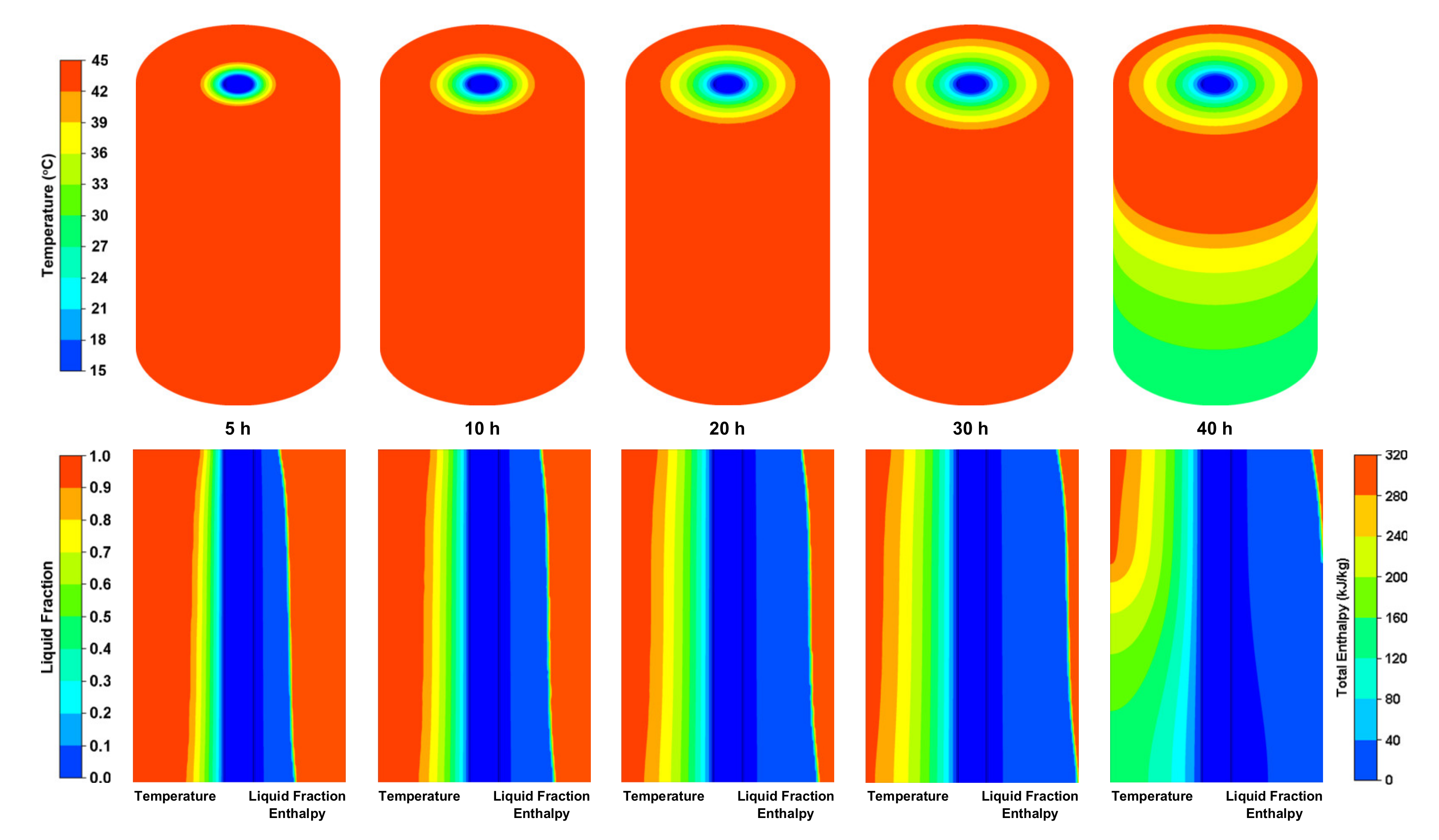 Energies 14 03743 g002