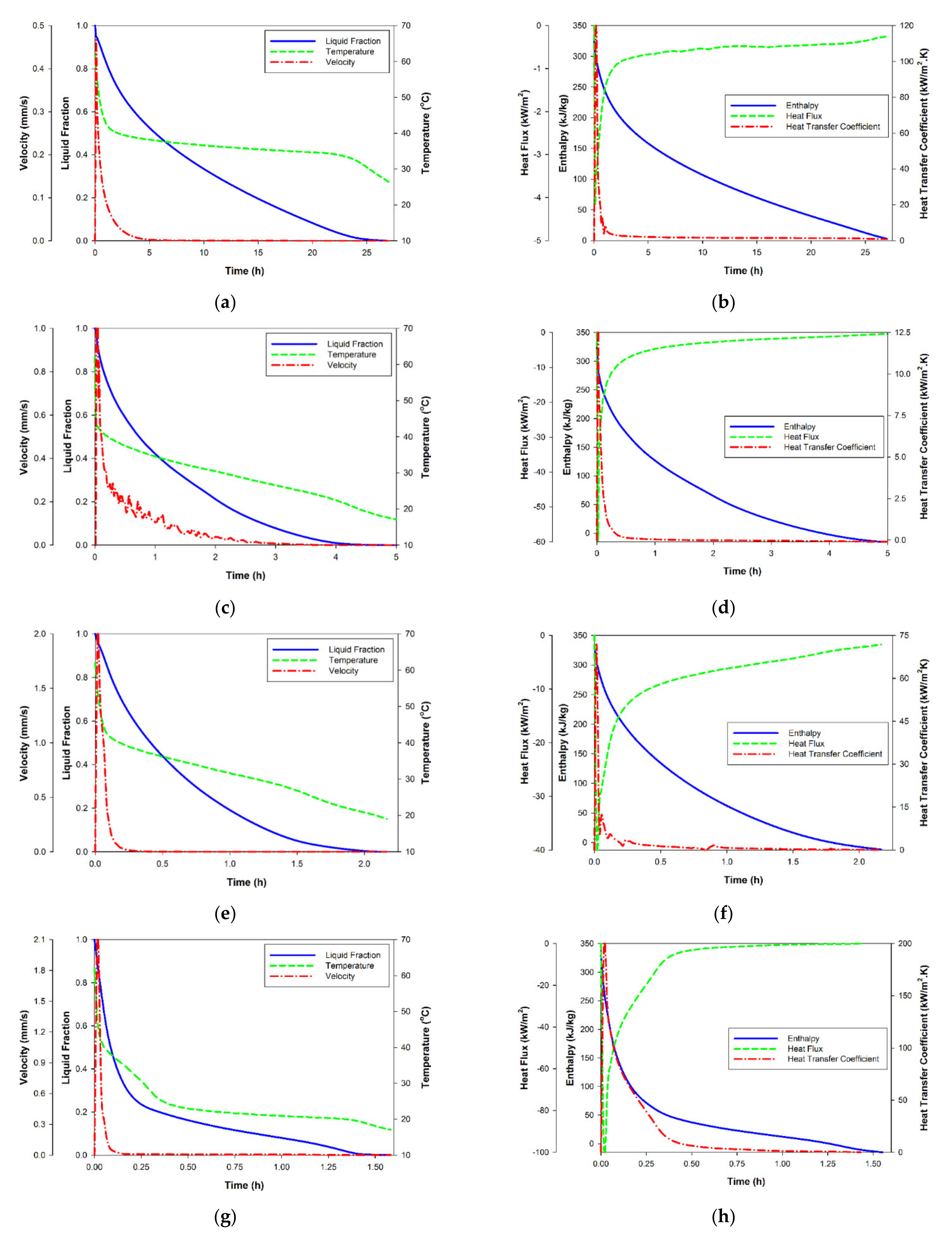 Energies 14 03743 g005