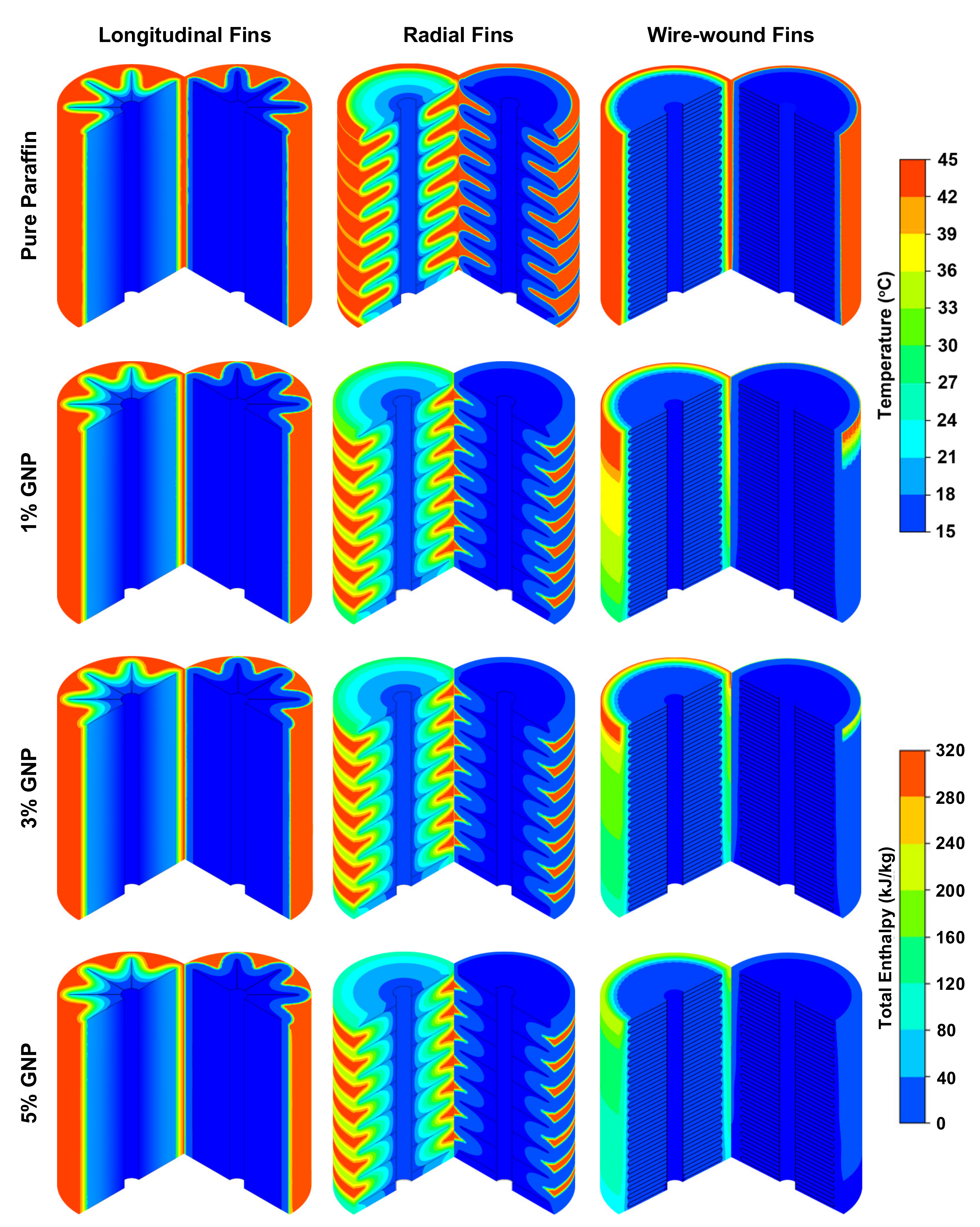 Energies 14 03743 g006