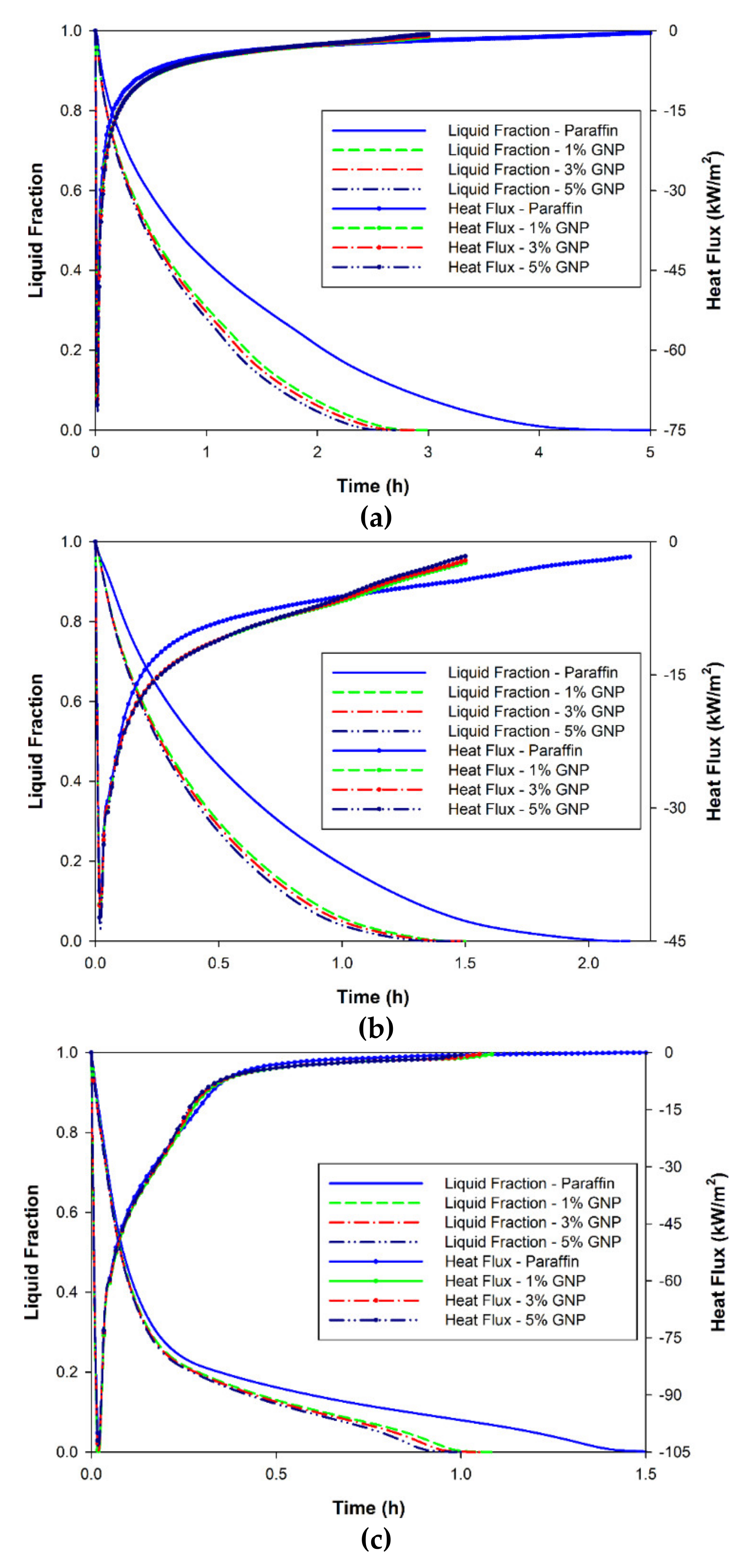 Energies 14 03743 g007