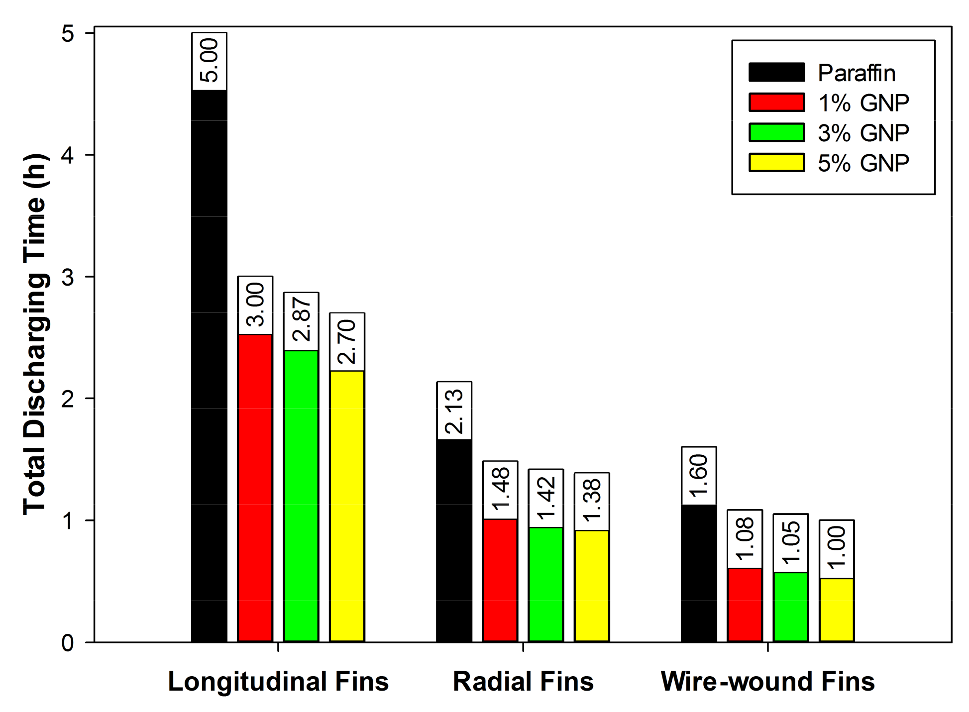 Energies 14 03743 g008
