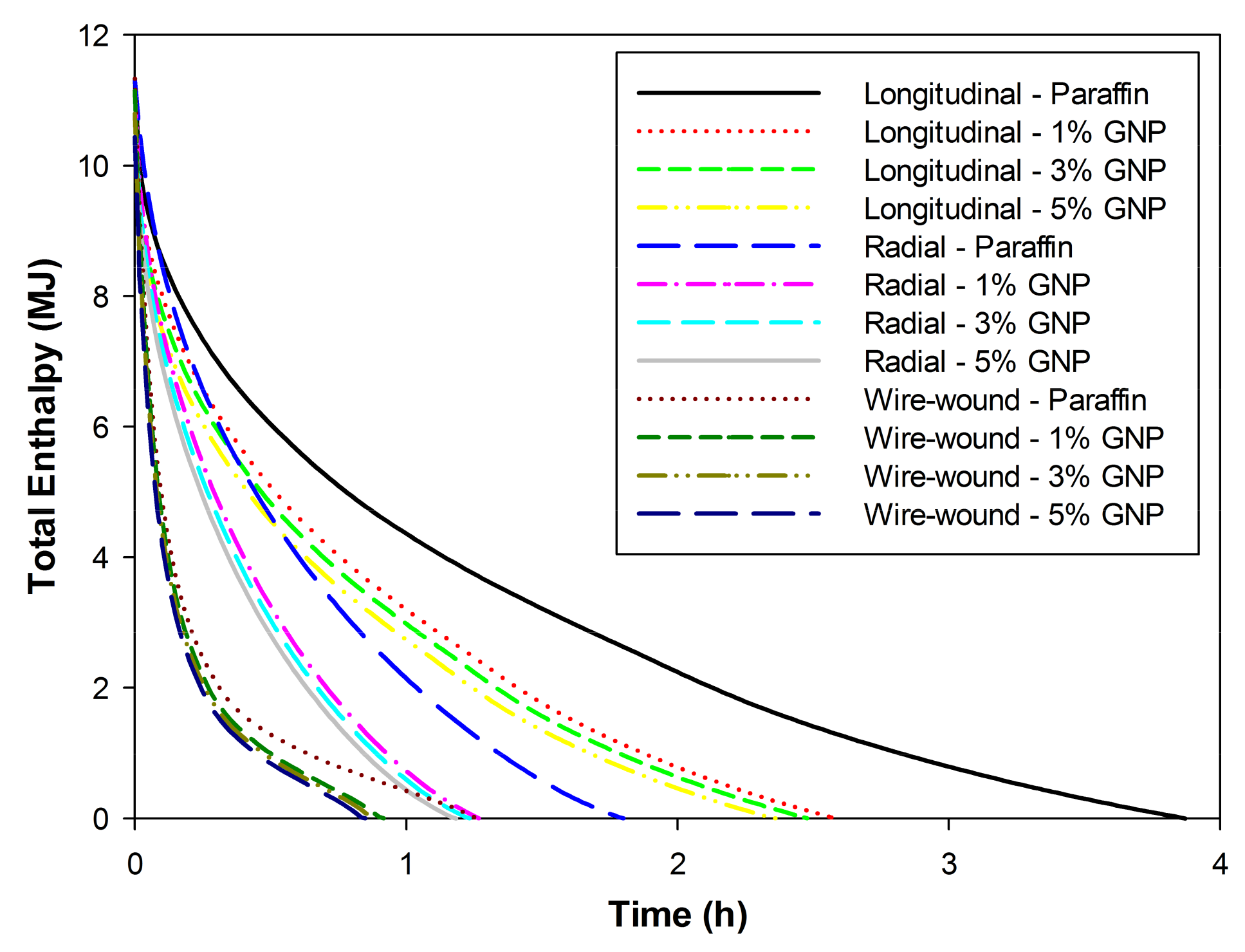 Energies 14 03743 g009