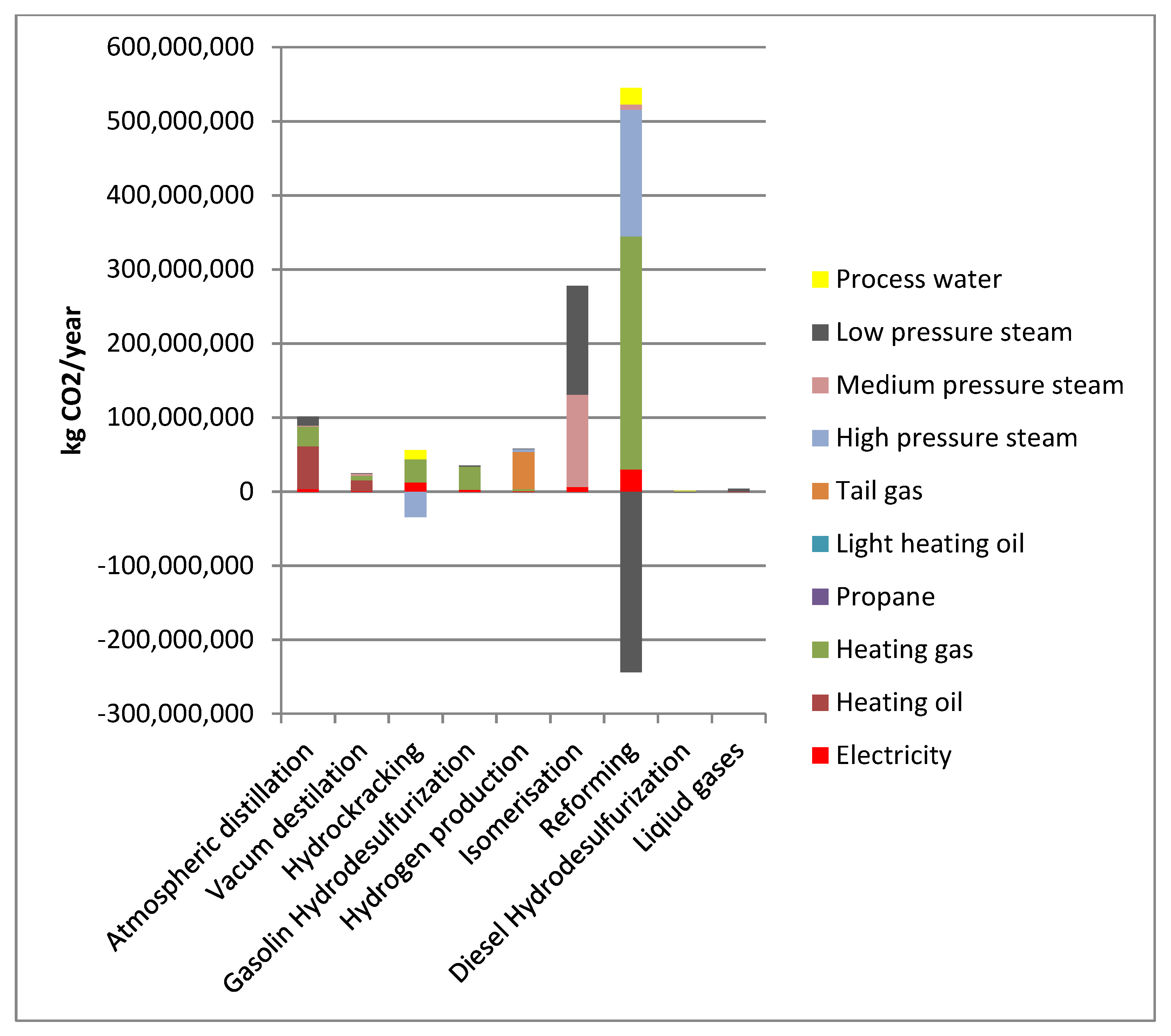 Energies 14 03744 g004 550
