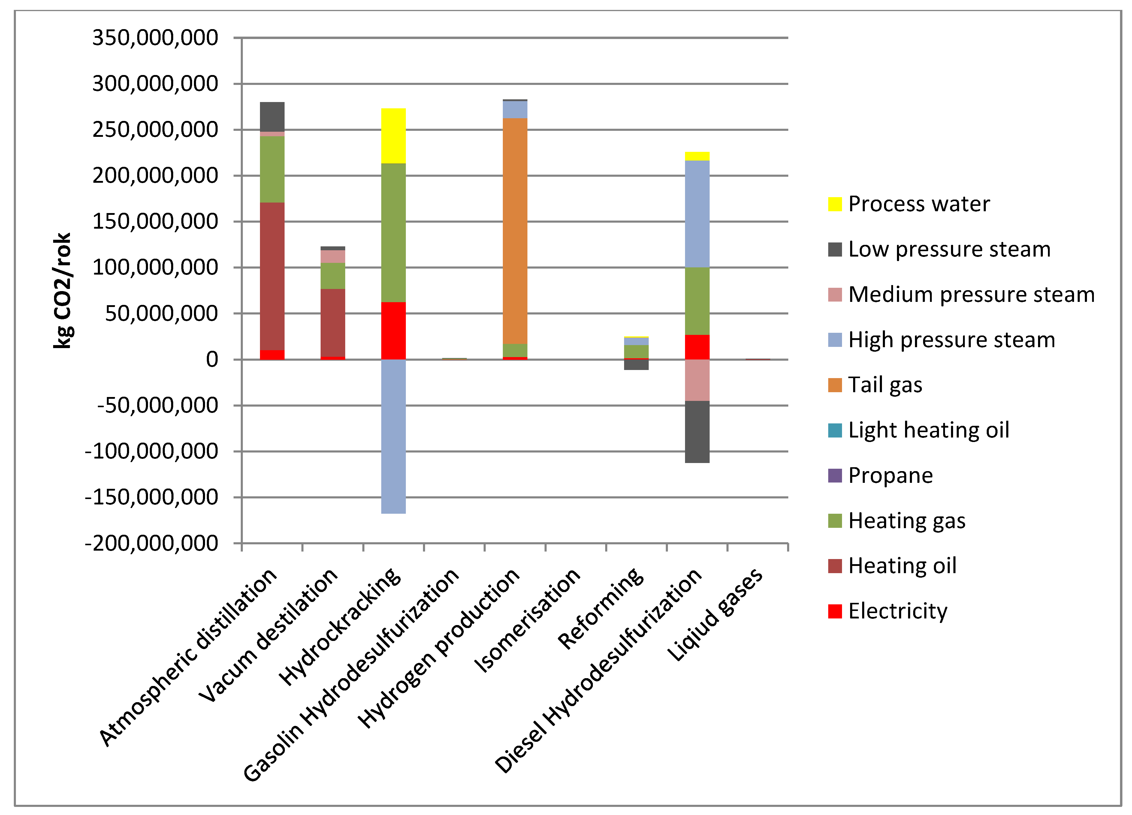 Energies 14 03744 g005 550