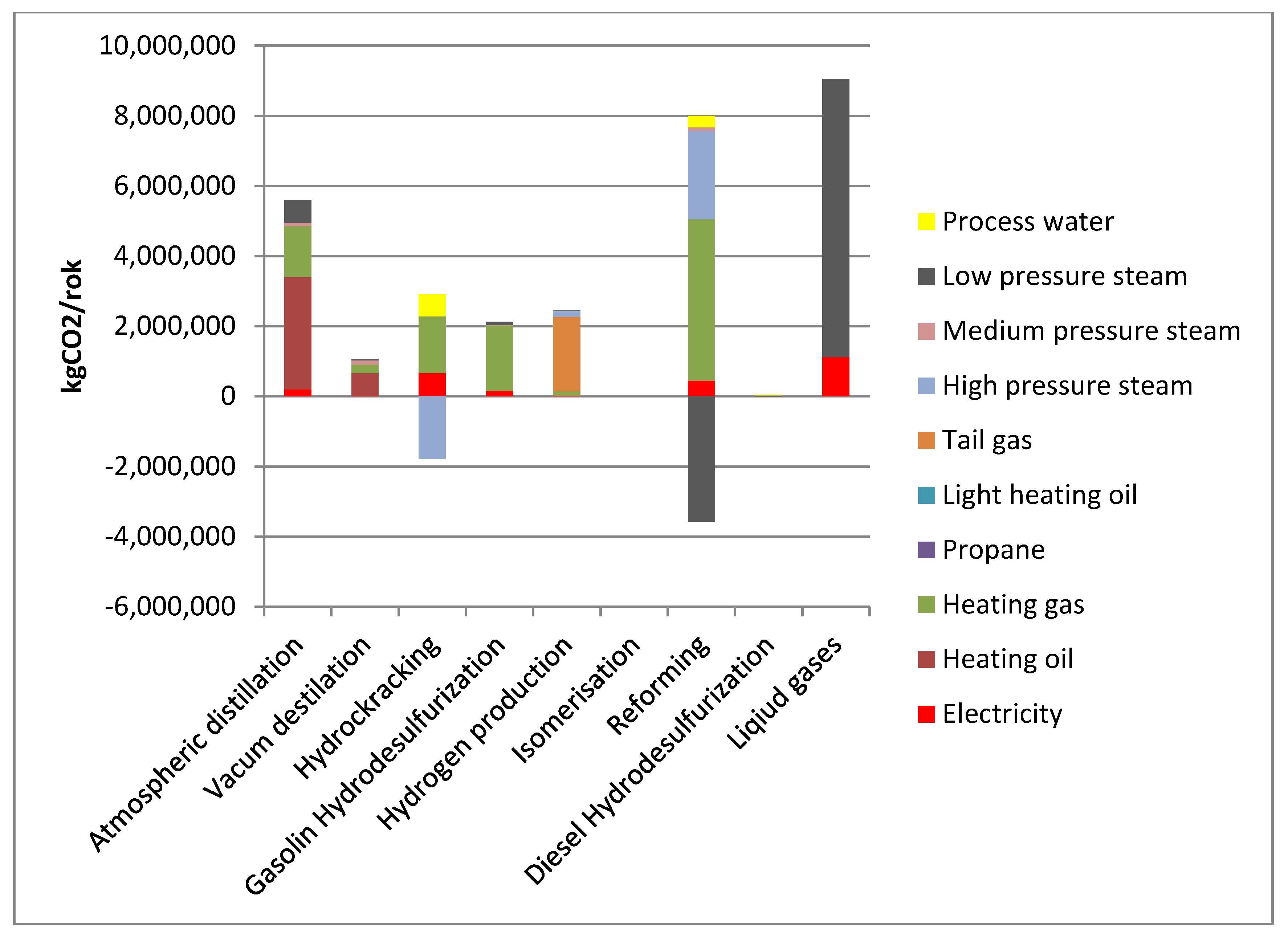 Energies 14 03744 g006 550