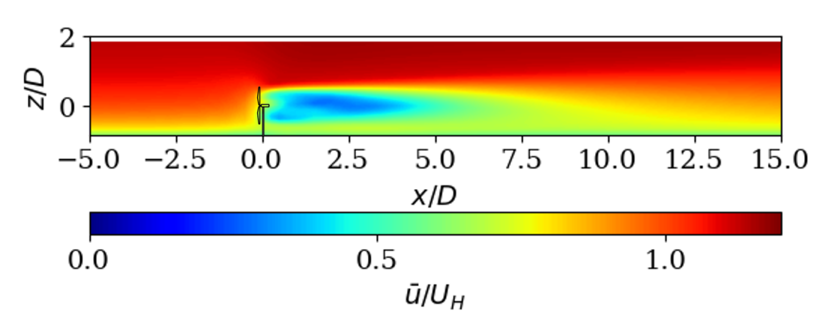 Energies 14 03745 g002 550