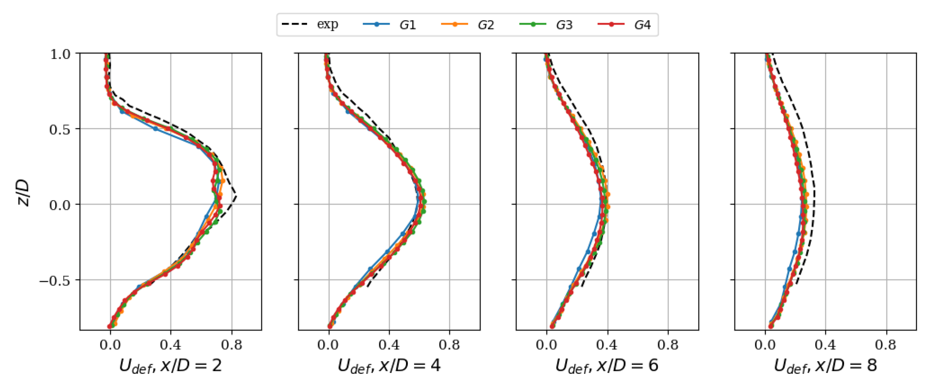 Energies 14 03745 g016 550