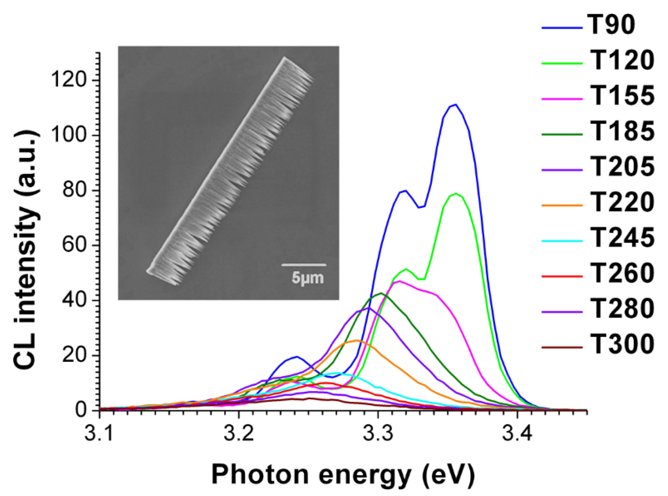 Energies 14 03750 g004