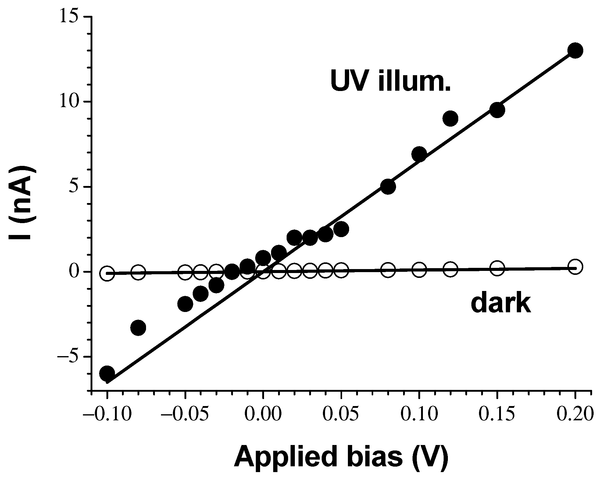 Energies 14 03750 g007
