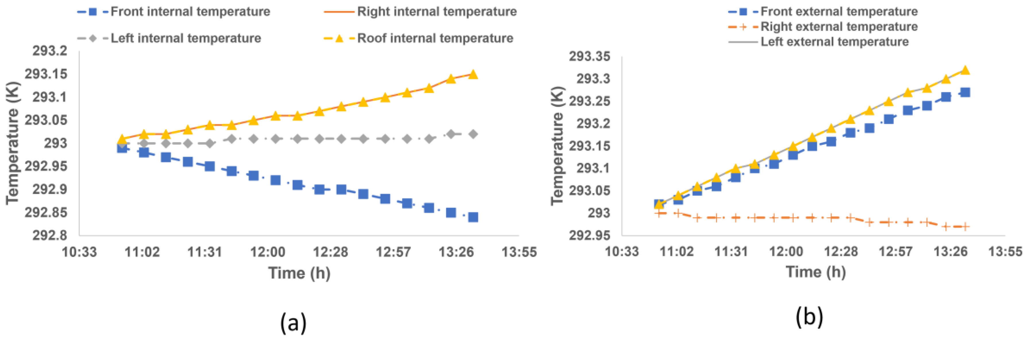 Energies 14 03751 g012