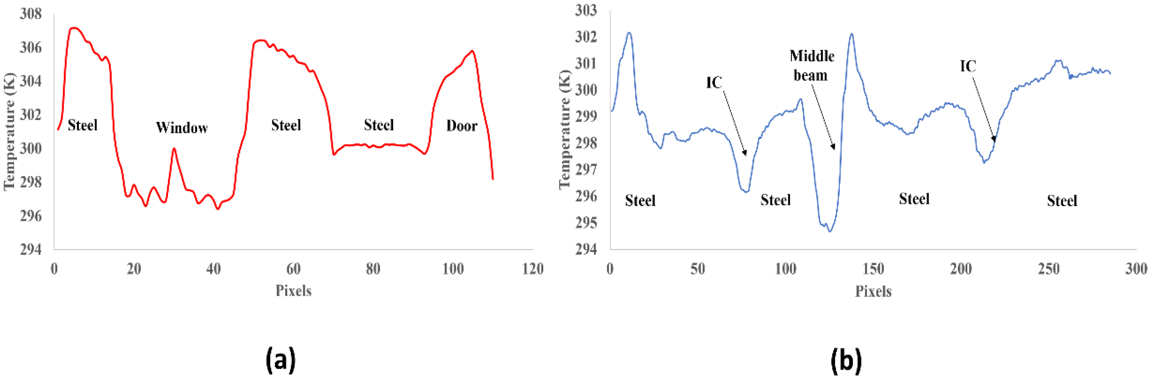 Energies 14 03751 g015