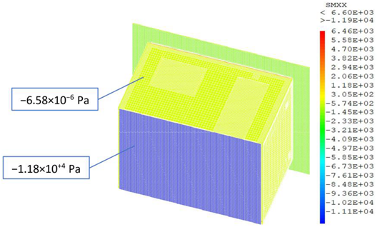 Energies 14 03751 i001