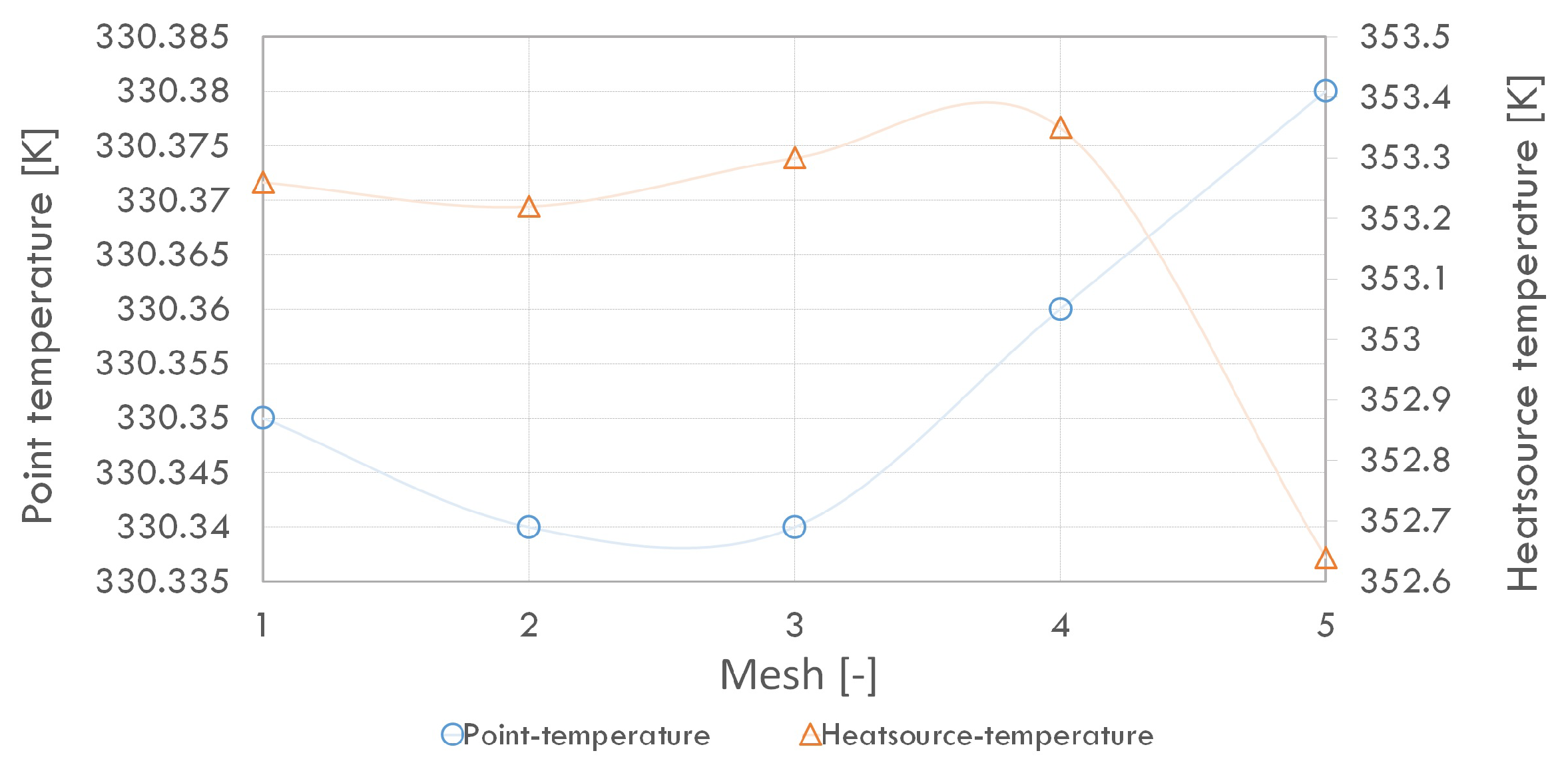 Energies 14 03753 g009