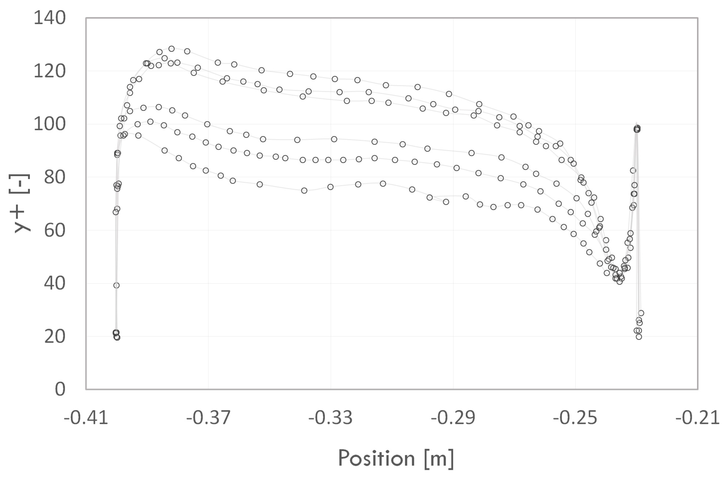 Energies 14 03753 g012