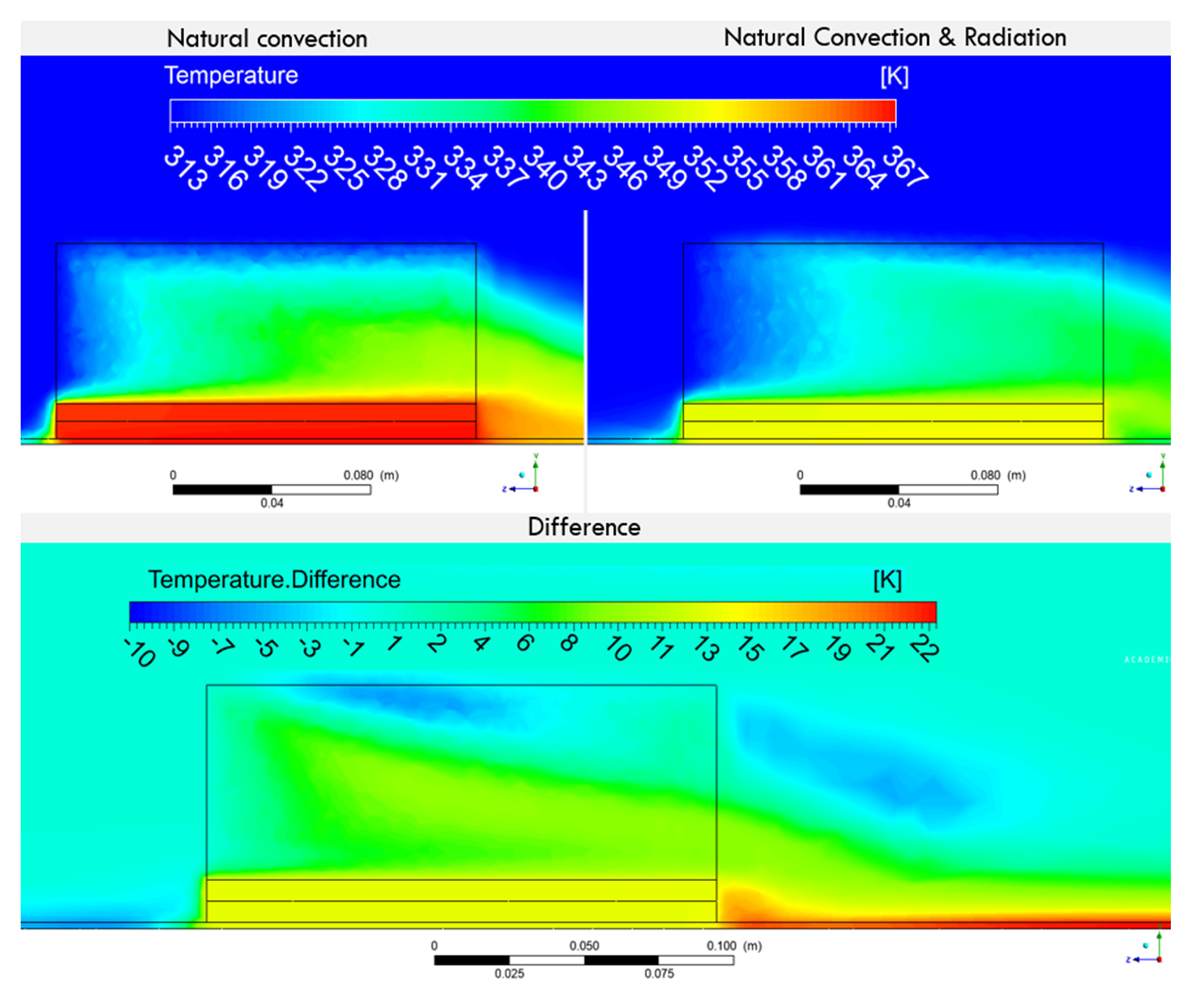 Energies 14 03753 g015
