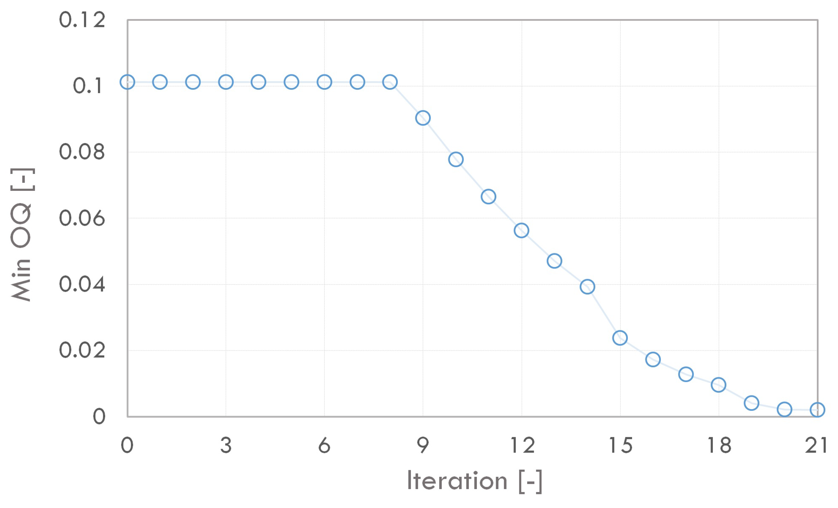 Energies 14 03753 g022