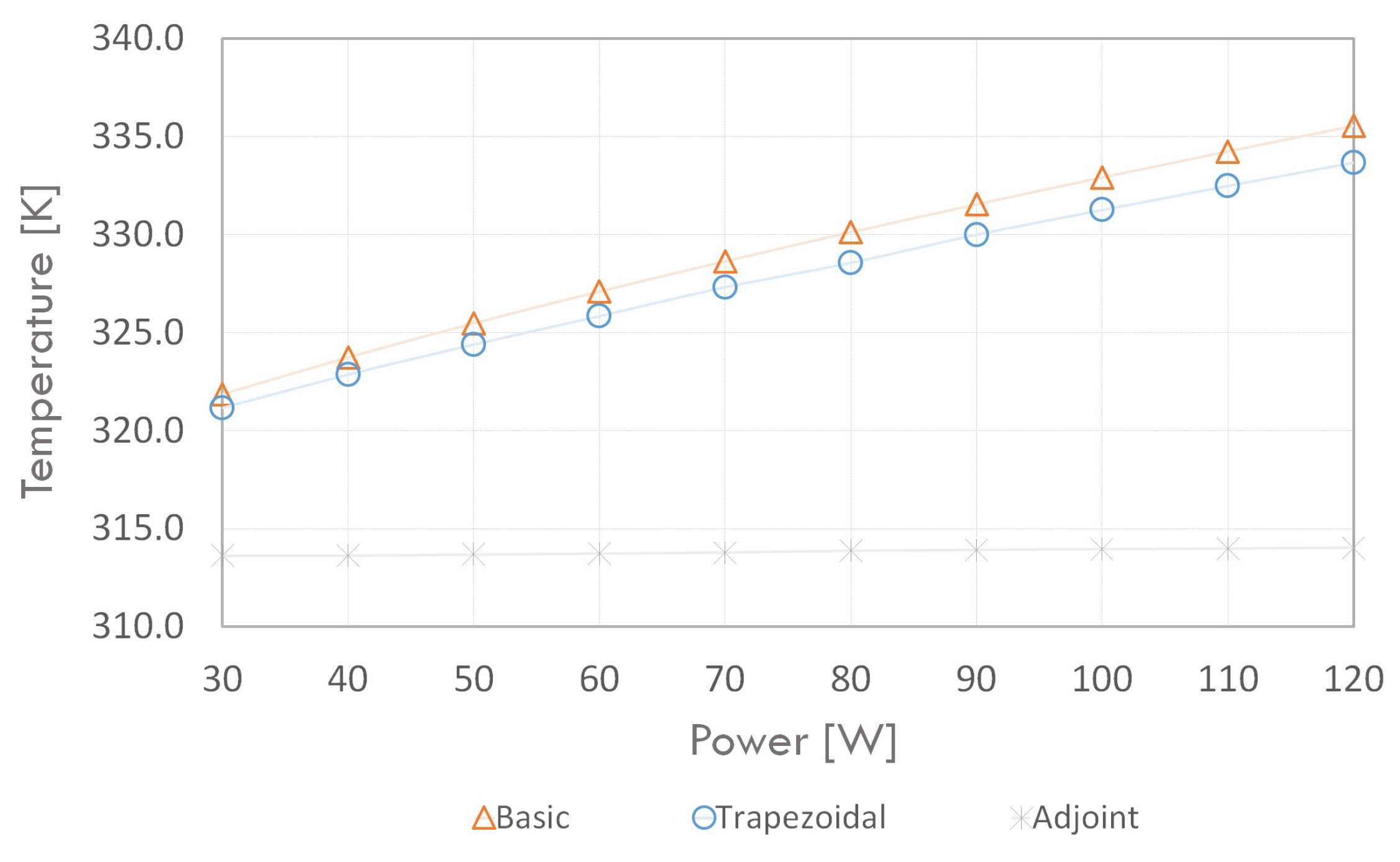 Energies 14 03753 g026