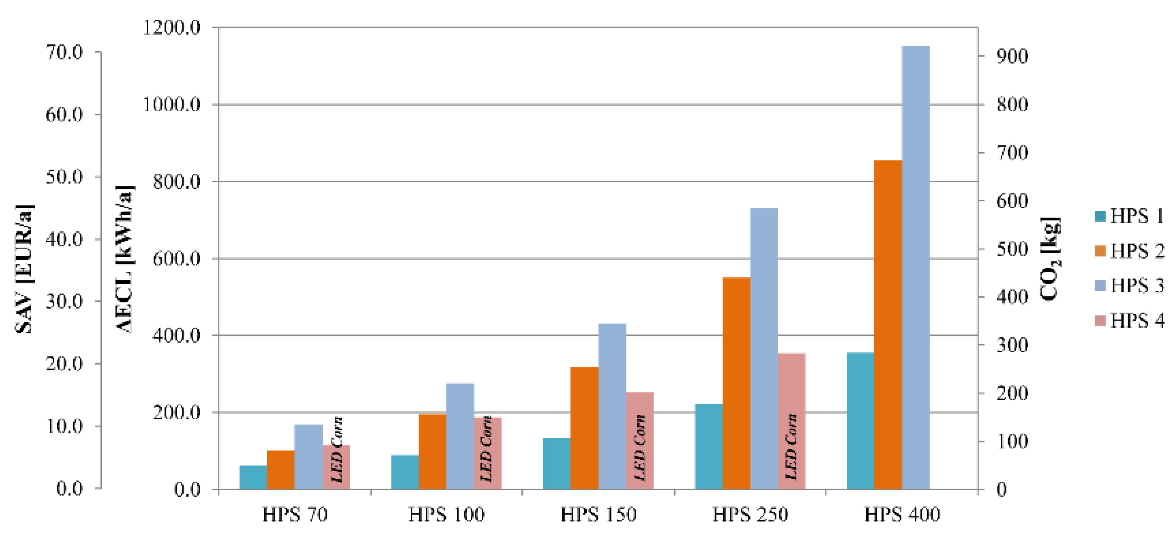 Energies 14 03755 g004 550