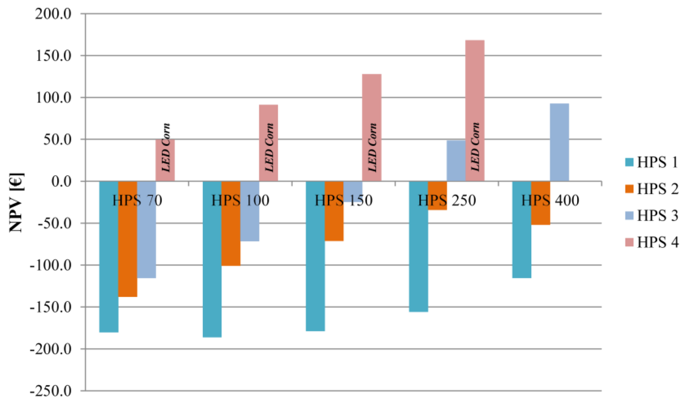 Energies 14 03755 g009 550