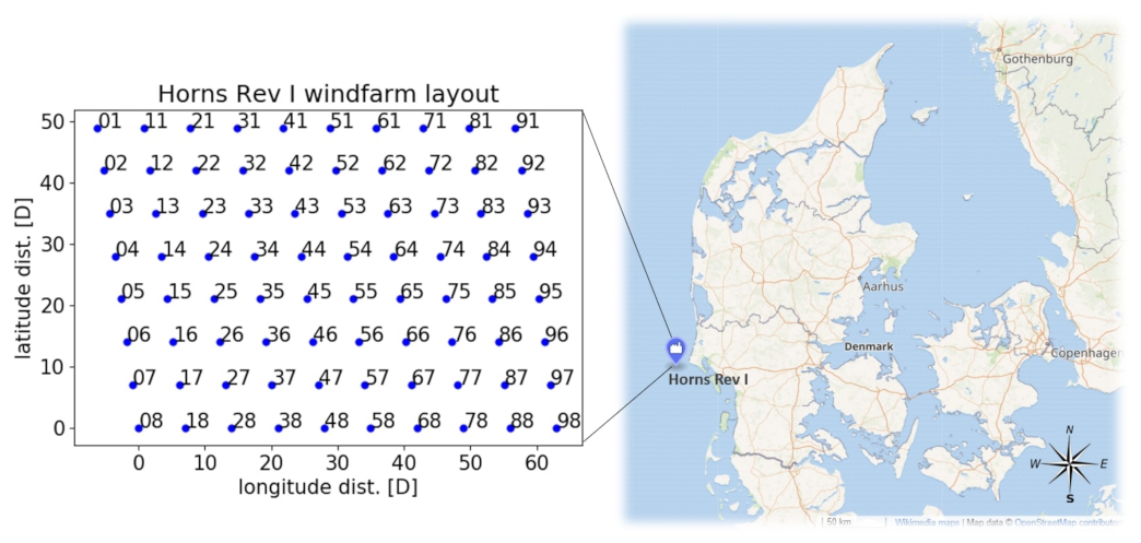 Energies 14 03756 g002 550