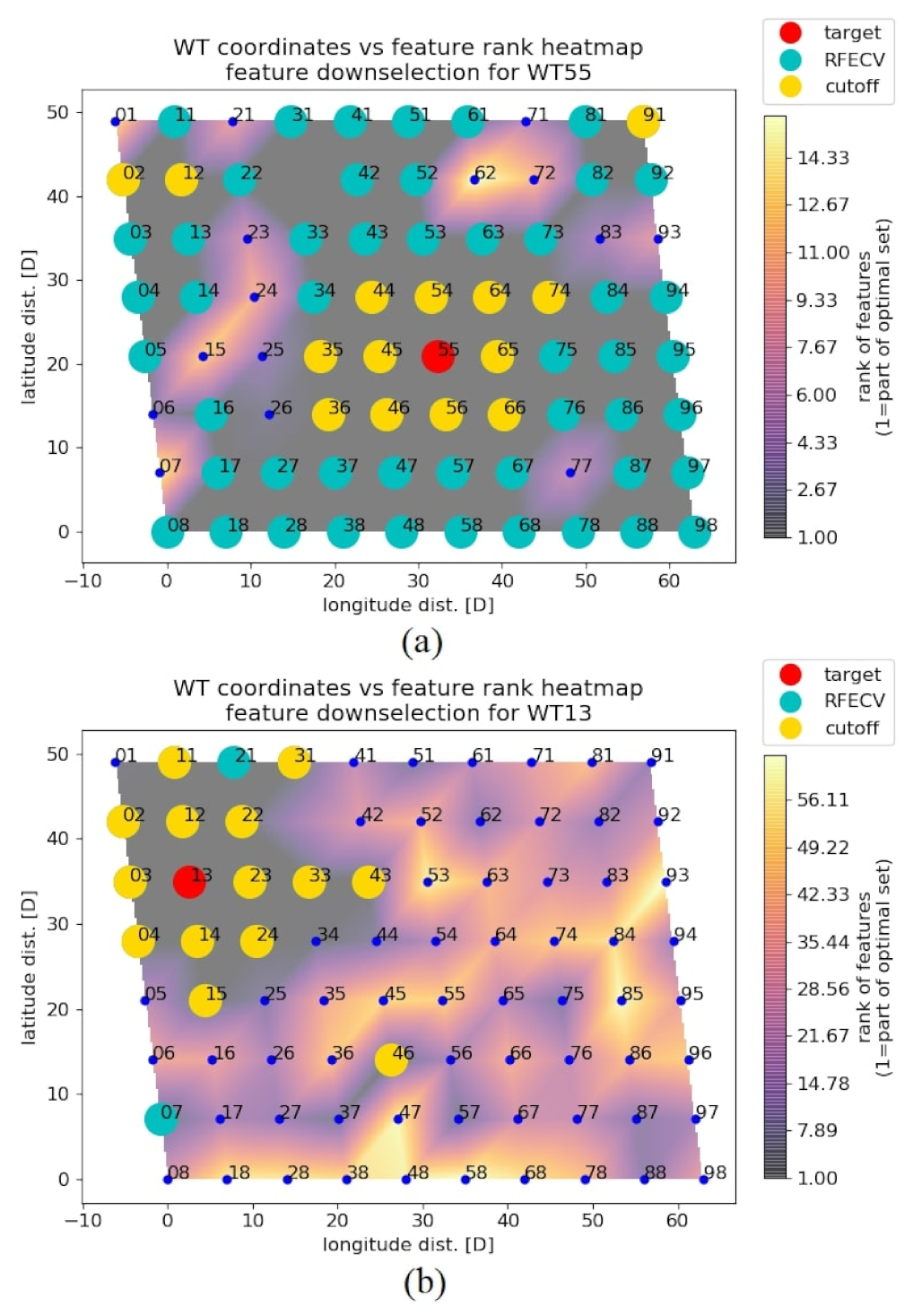 Energies 14 03756 g006 550